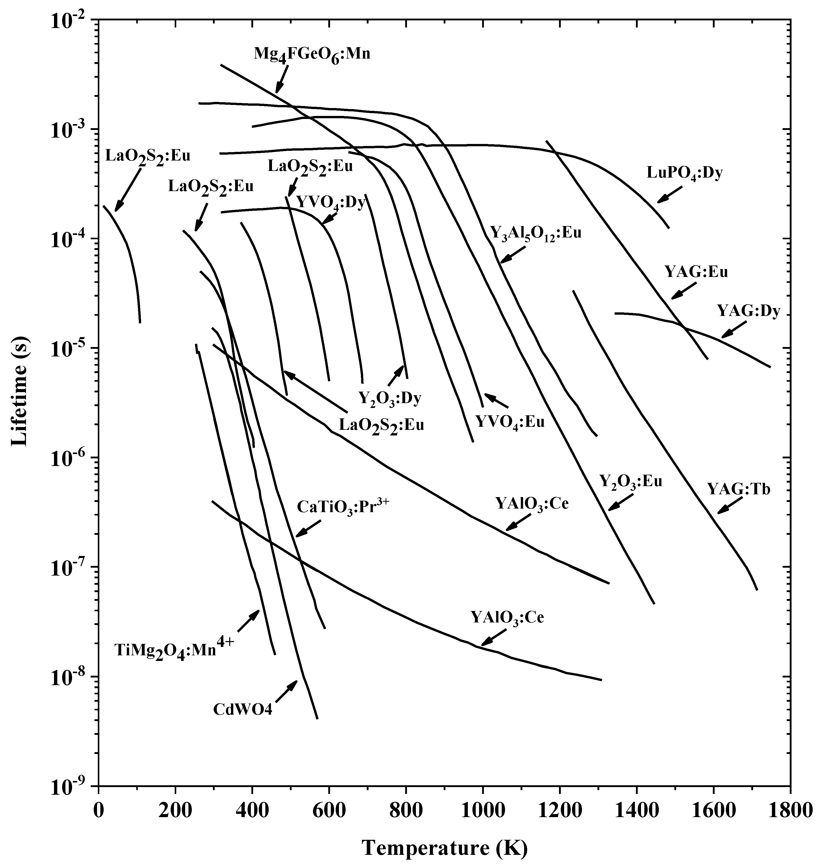 Processes 10 02528 g011 Processes 10 02528 g011