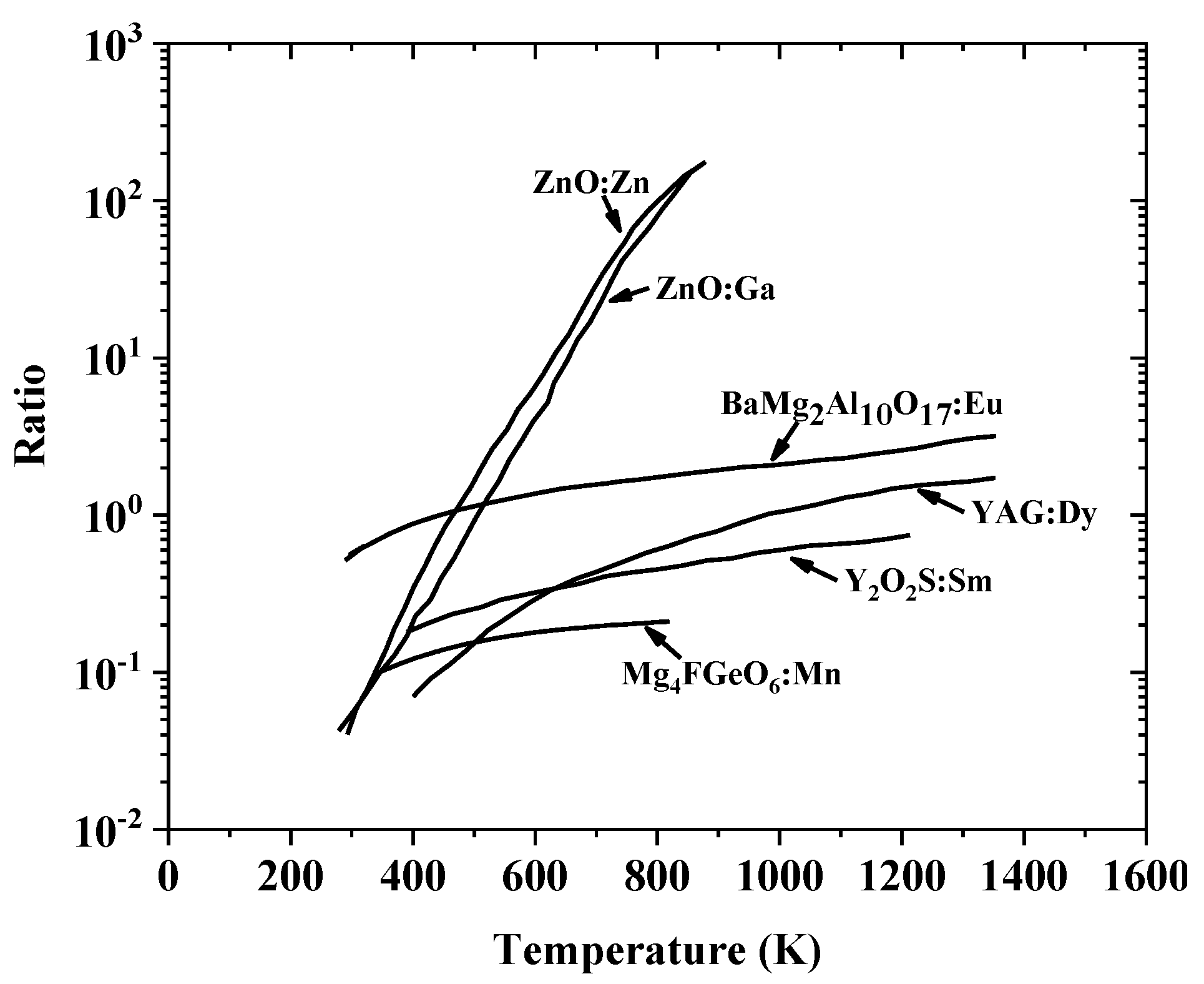 Processes 10 02528 g012 Processes 10 02528 g012
