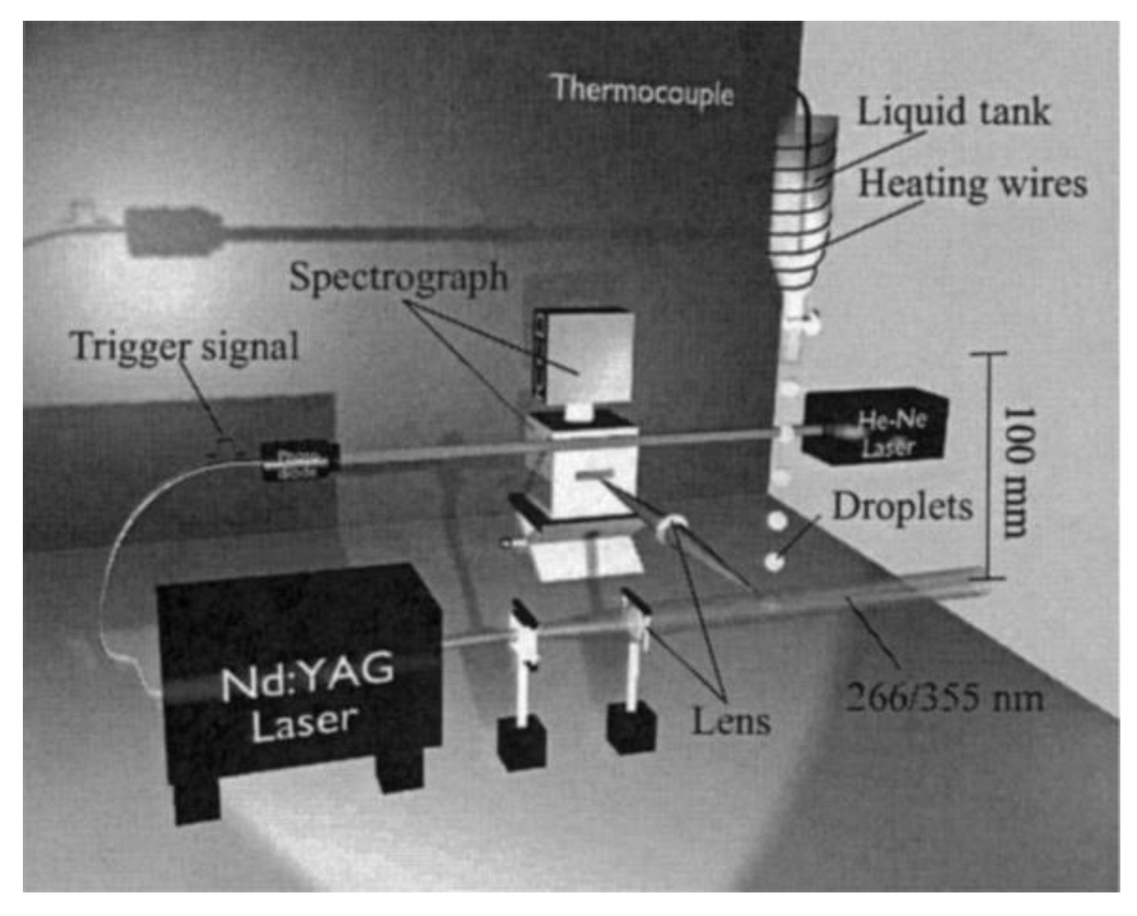 Processes 10 02528 g016 Processes 10 02528 g016