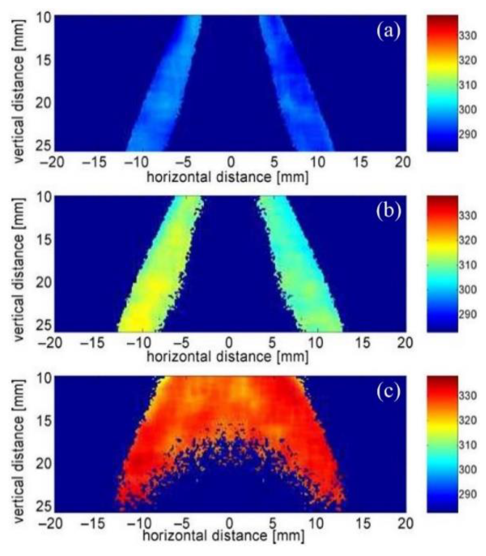 Processes 10 02528 g021 Processes 10 02528 g021