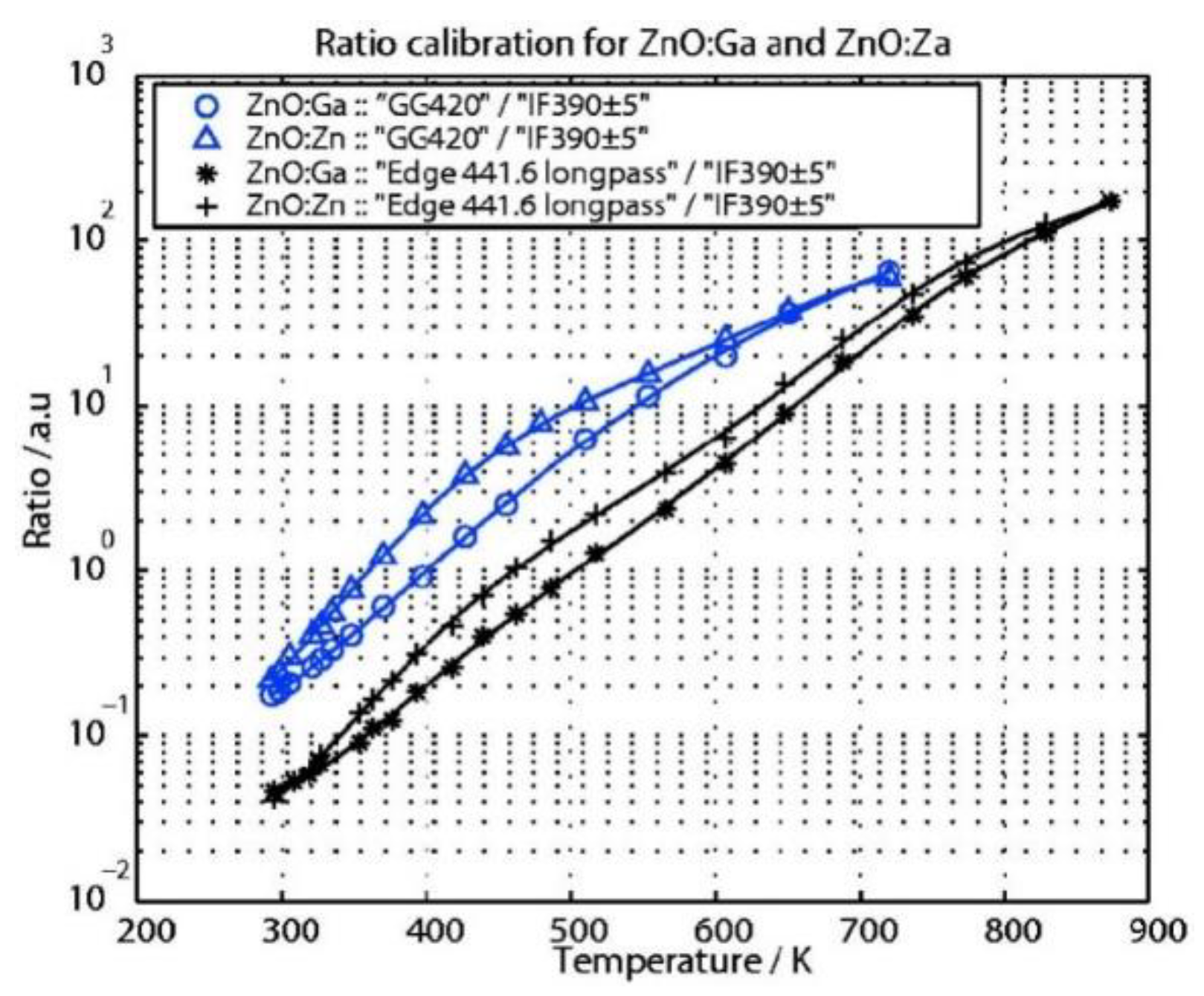 Processes 10 02528 g023 Processes 10 02528 g023
