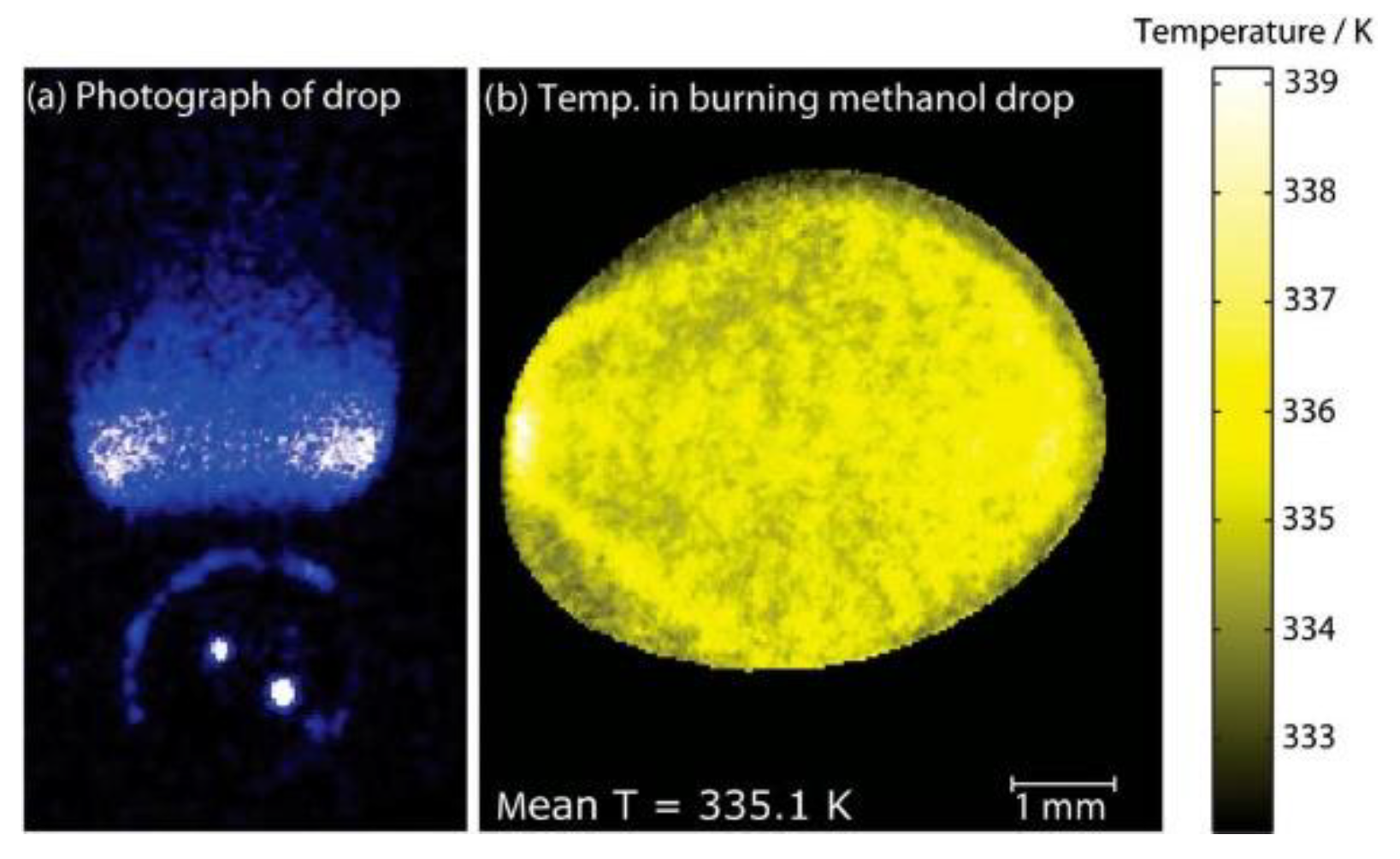 Processes 10 02528 g024 Processes 10 02528 g024