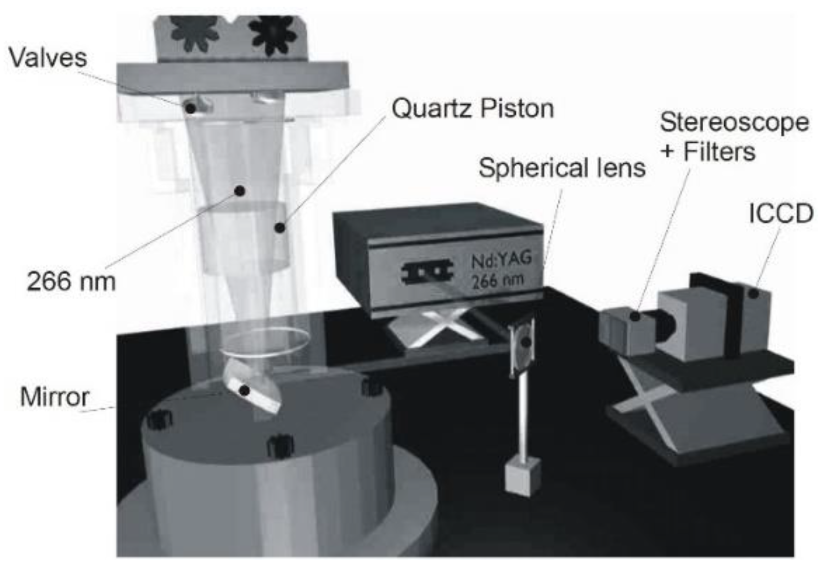 Processes 10 02528 g025 Processes 10 02528 g025