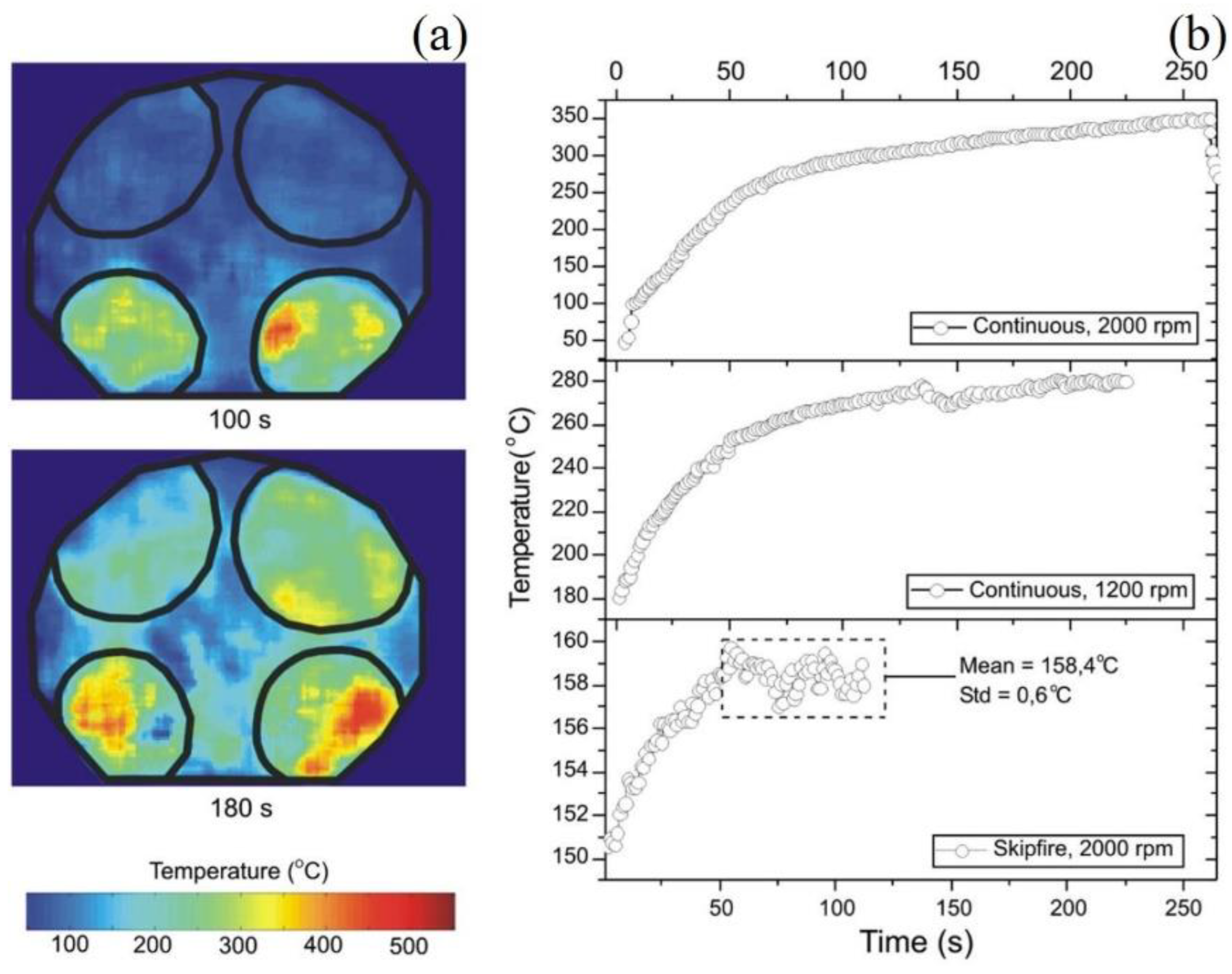 Processes 10 02528 g026 Processes 10 02528 g026