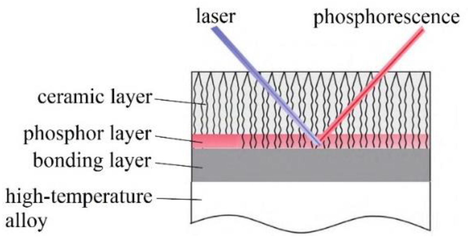 Processes 10 02528 g030 Processes 10 02528 g030