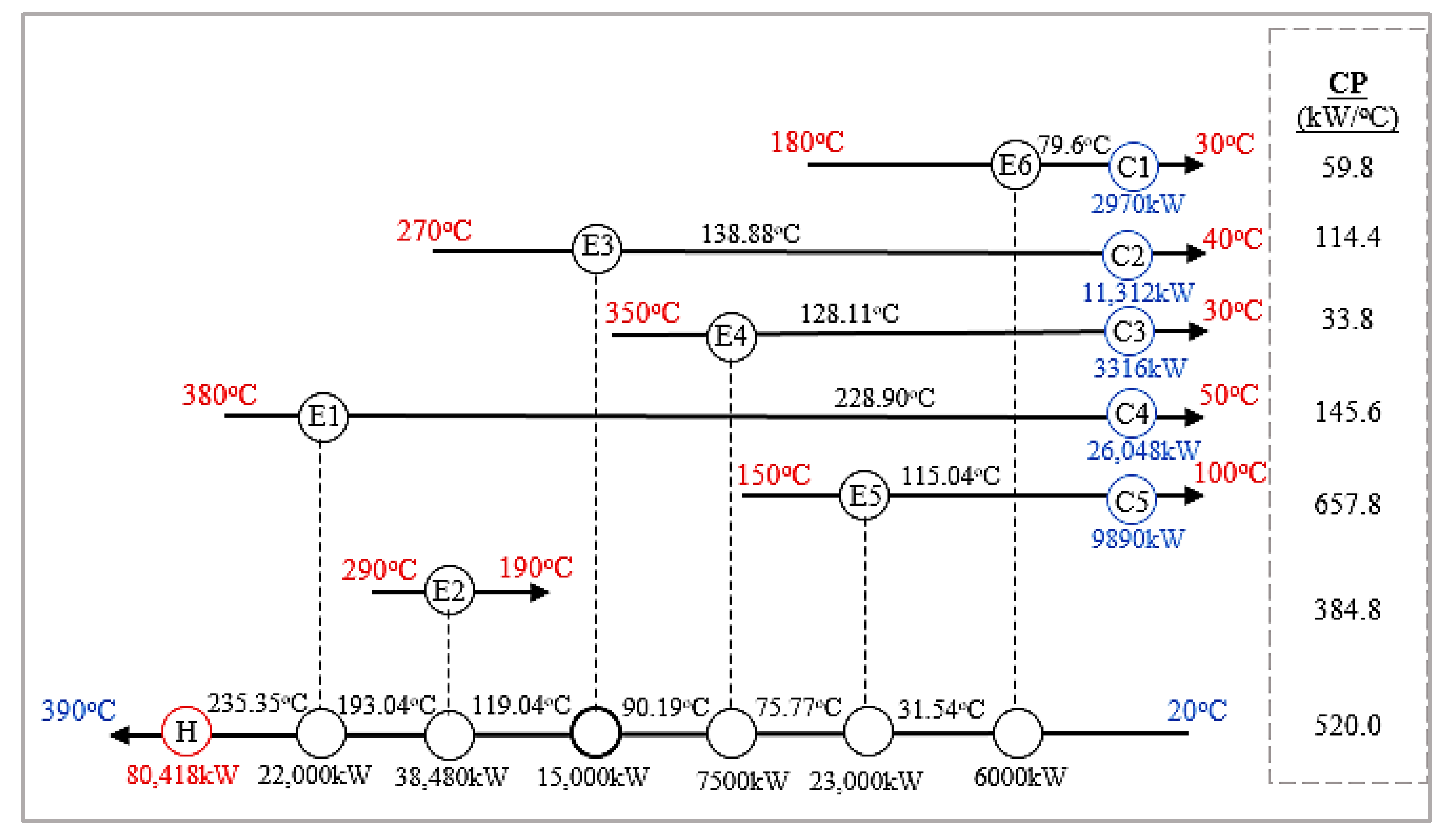 Processes 10 02541 g001 Processes 10 02541 g001