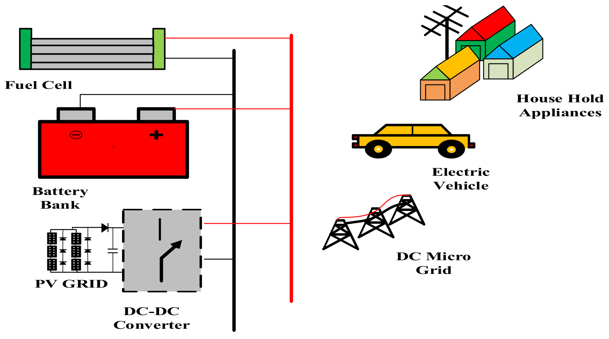 Processes 10 02547 g001