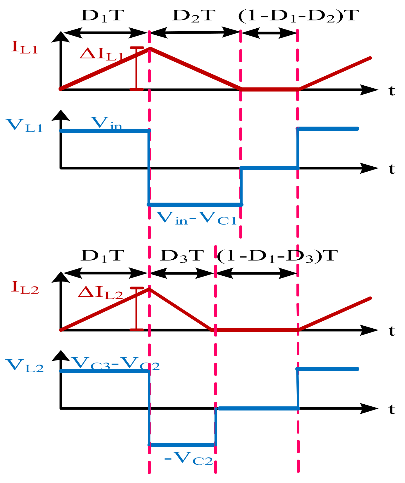 Processes 10 02547 g007