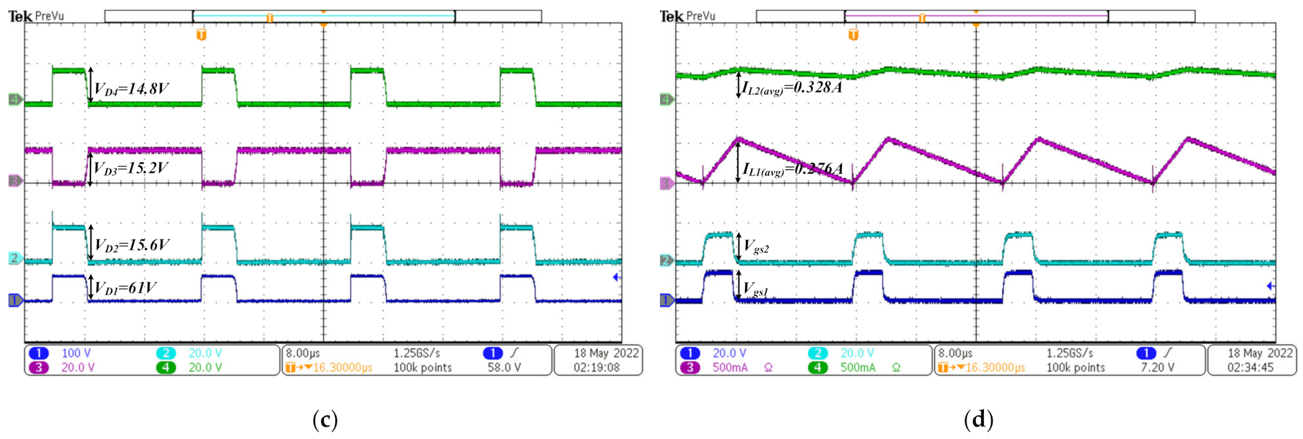 Processes 10 02547 g010b