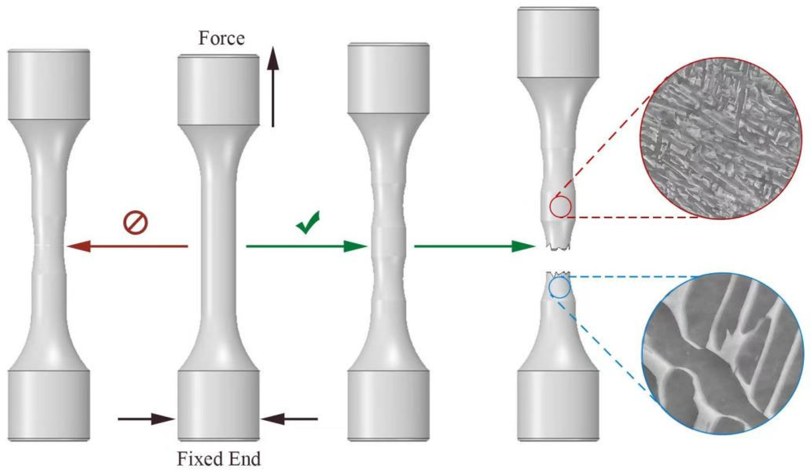 Processes 10 02548 g004