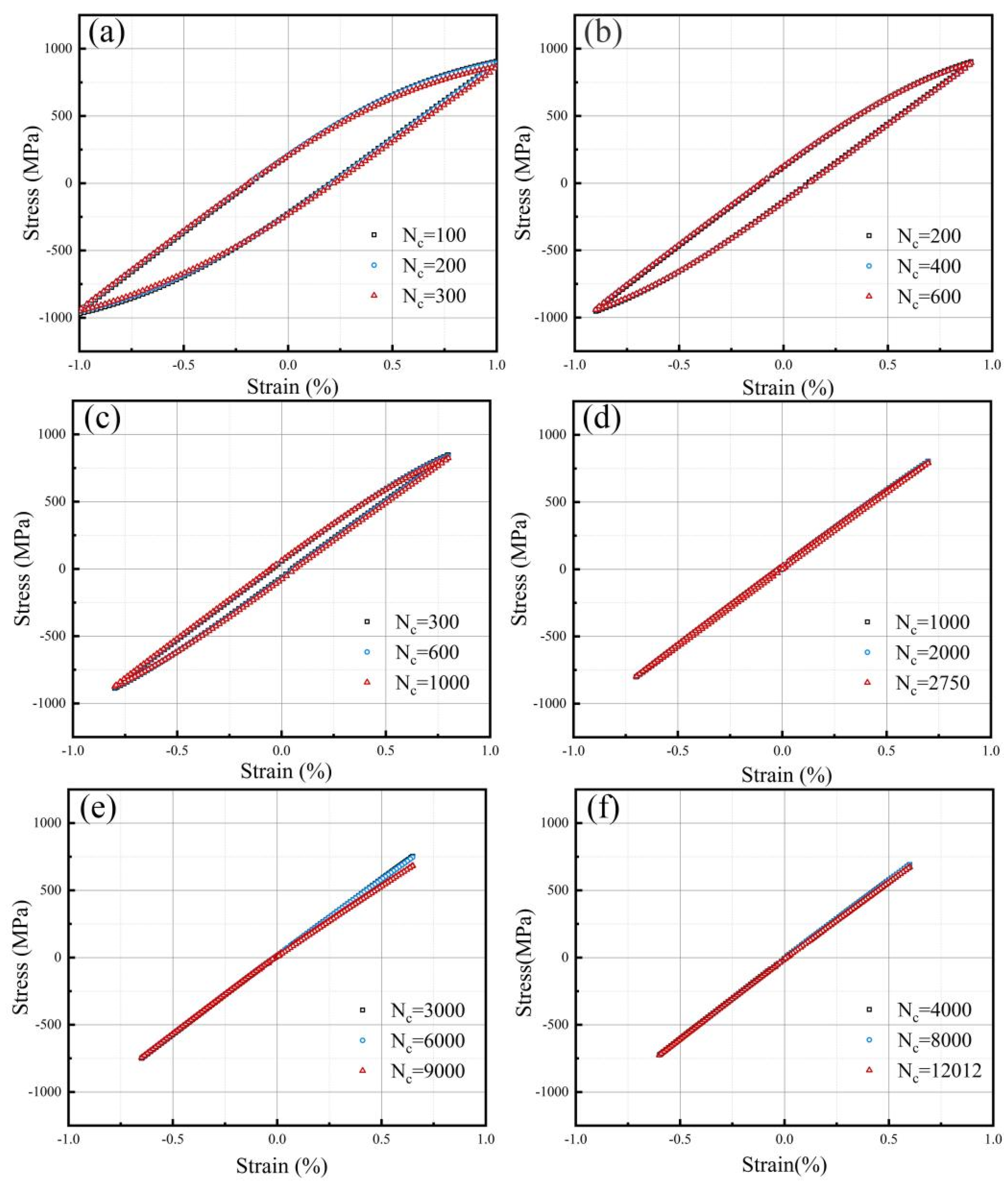 Processes 10 02548 g007