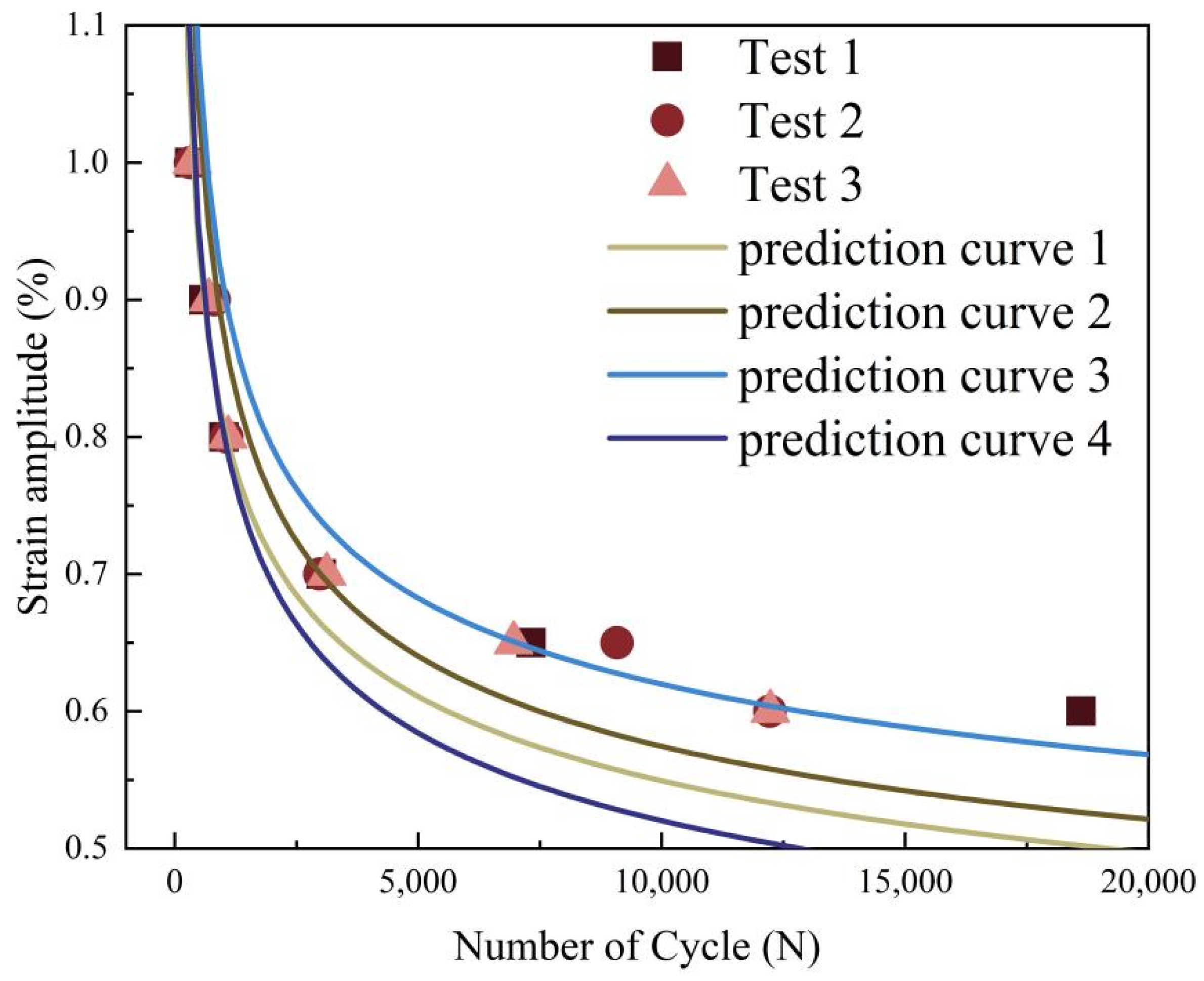 Processes 10 02548 g008