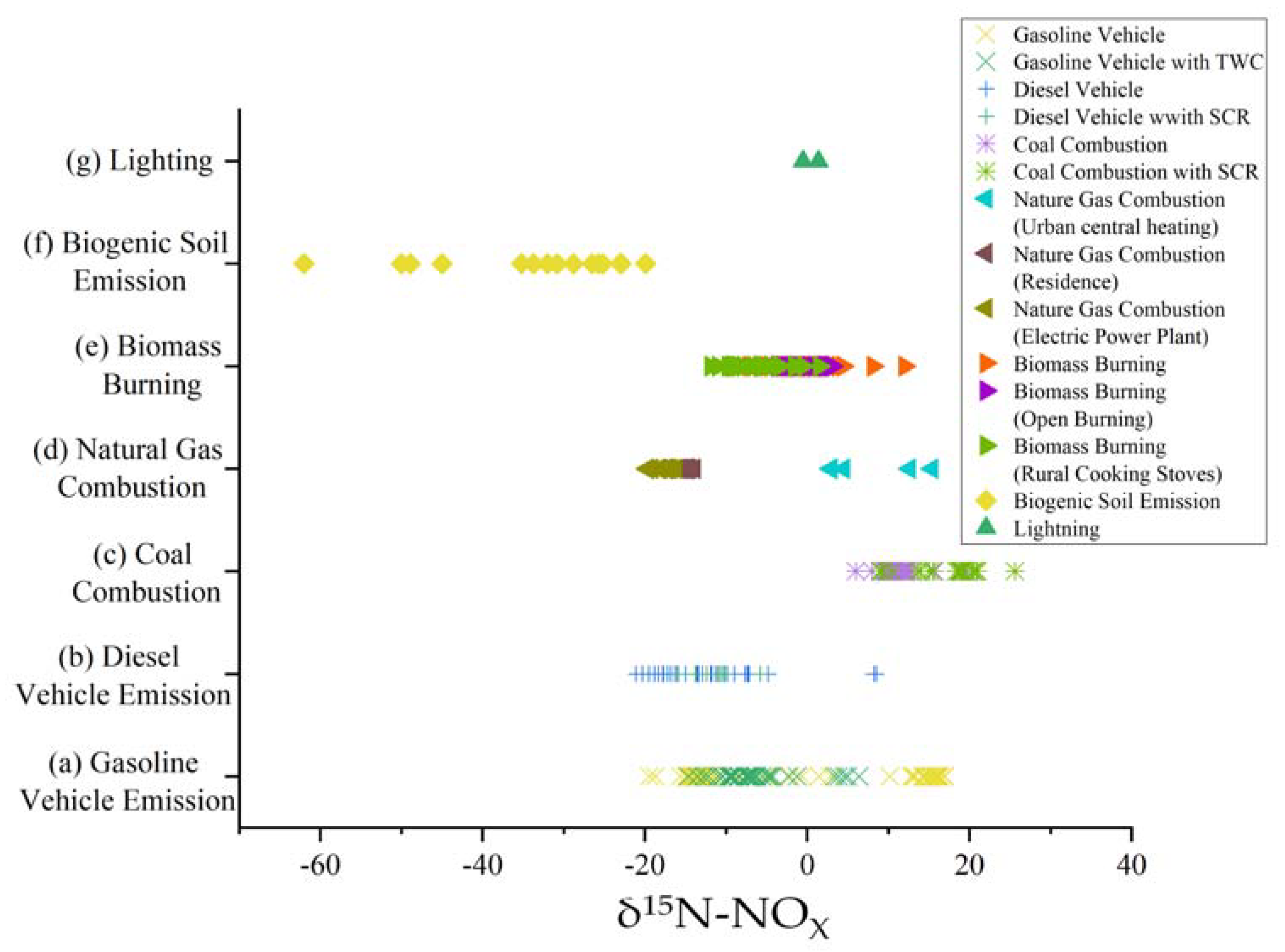 Processes 10 02549 g004