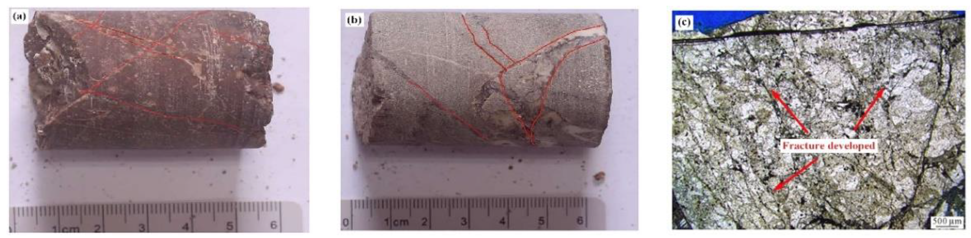 Processes 10 02556 g002 Processes 10 02556 g002