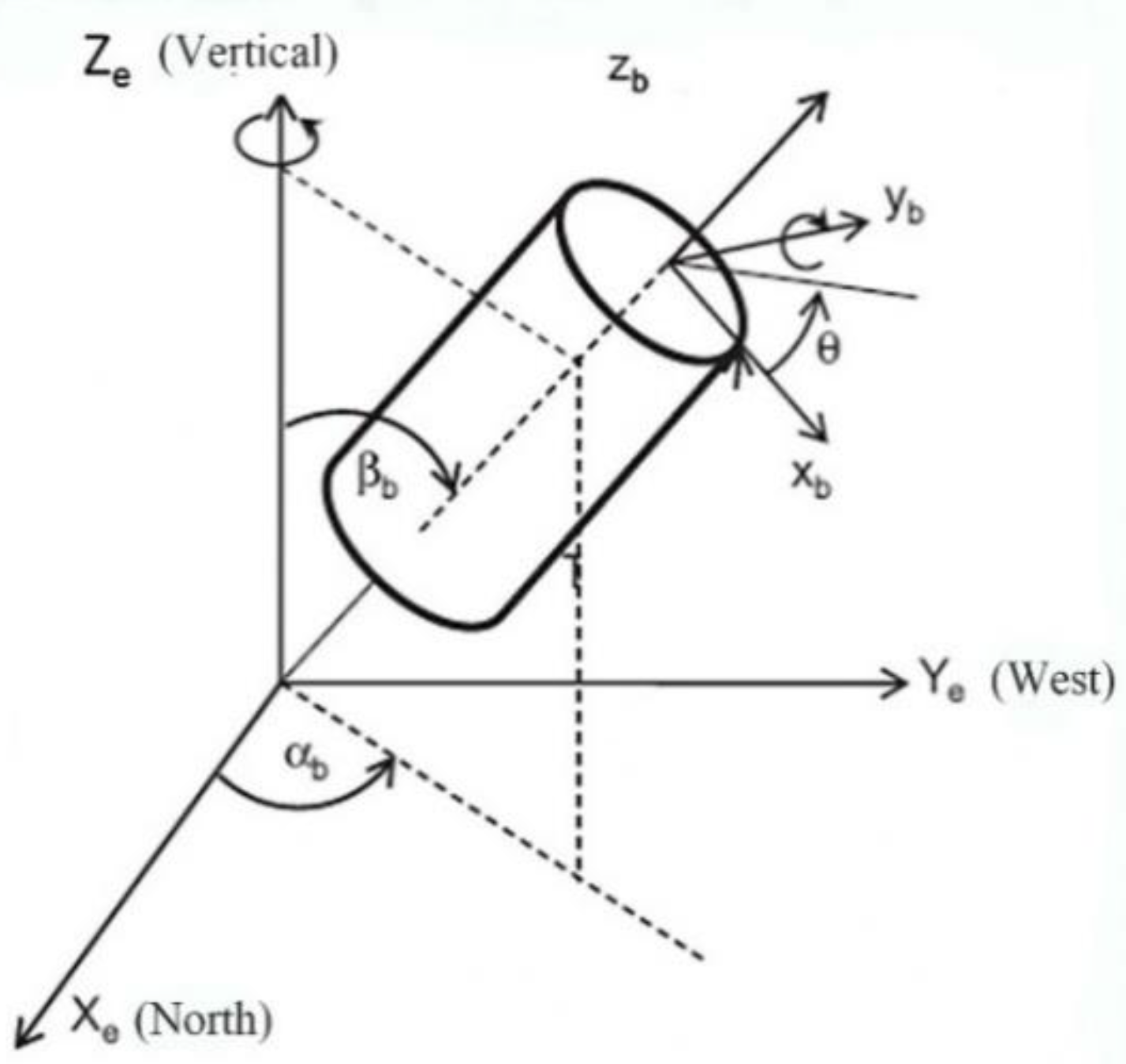 Processes 10 02556 g007 Processes 10 02556 g007