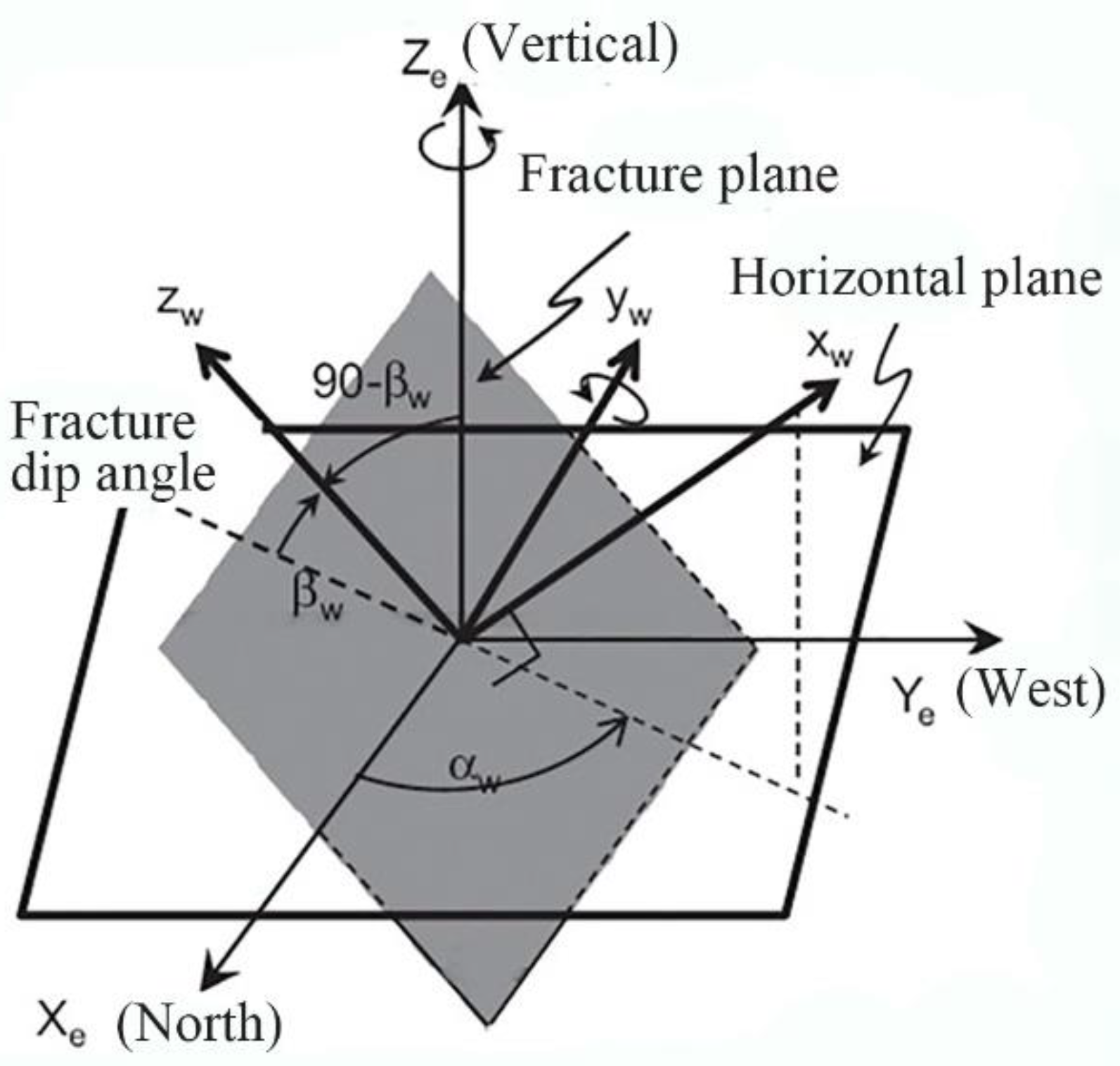 Processes 10 02556 g008 Processes 10 02556 g008
