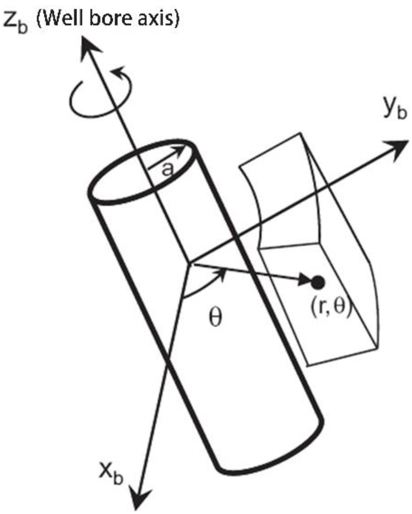 Processes 10 02556 g009 Processes 10 02556 g009