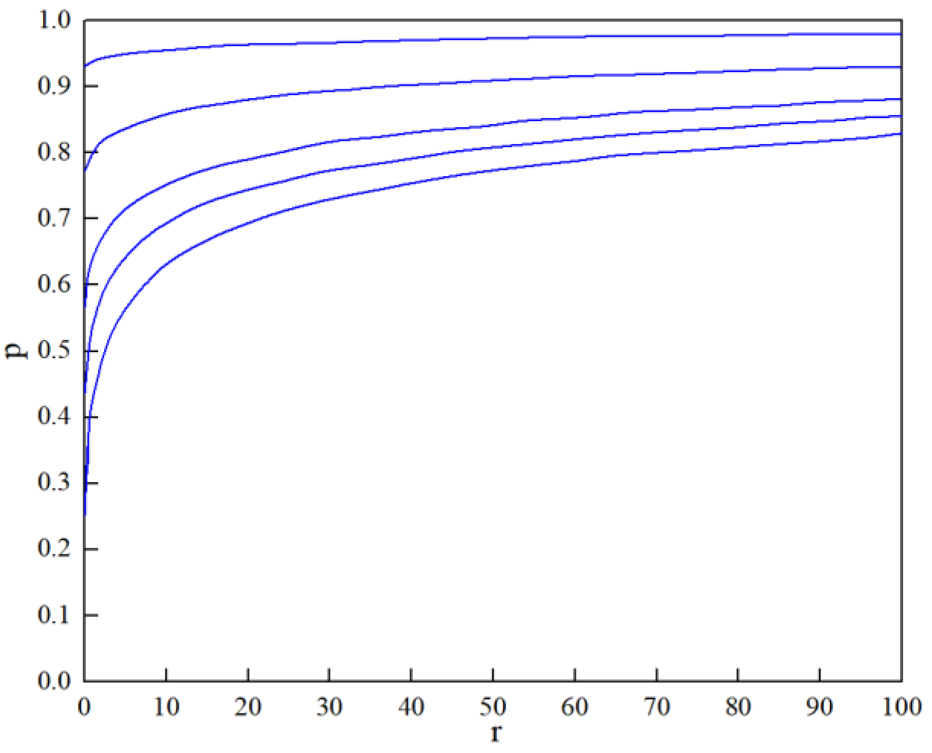 Processes 10 02556 g012 Processes 10 02556 g012
