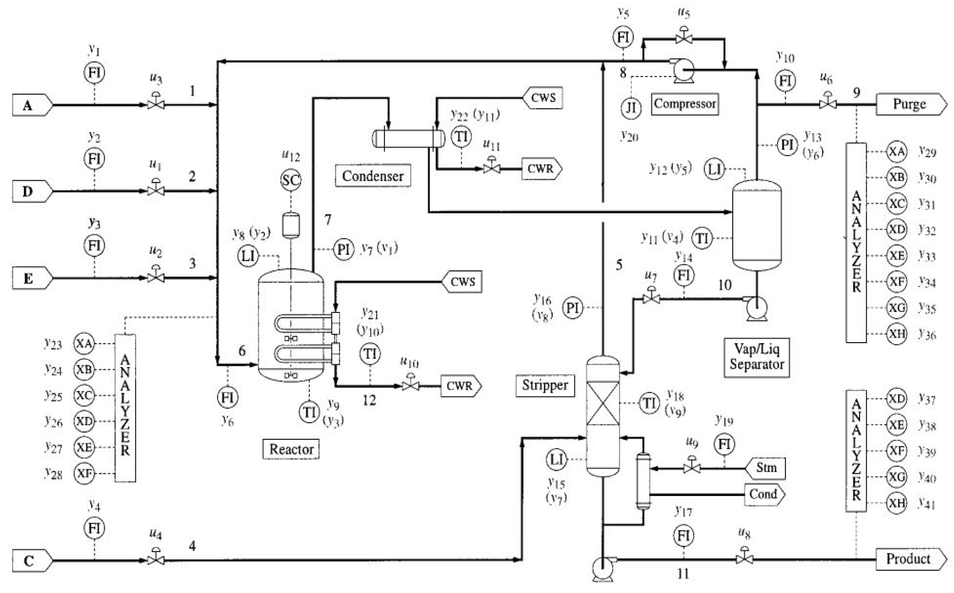 Processes 10 02557 g004