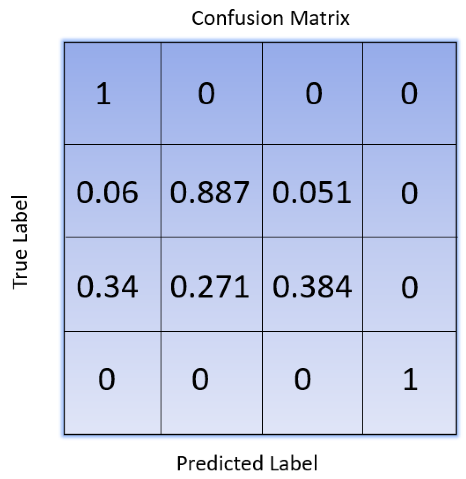 Processes 10 02557 g008