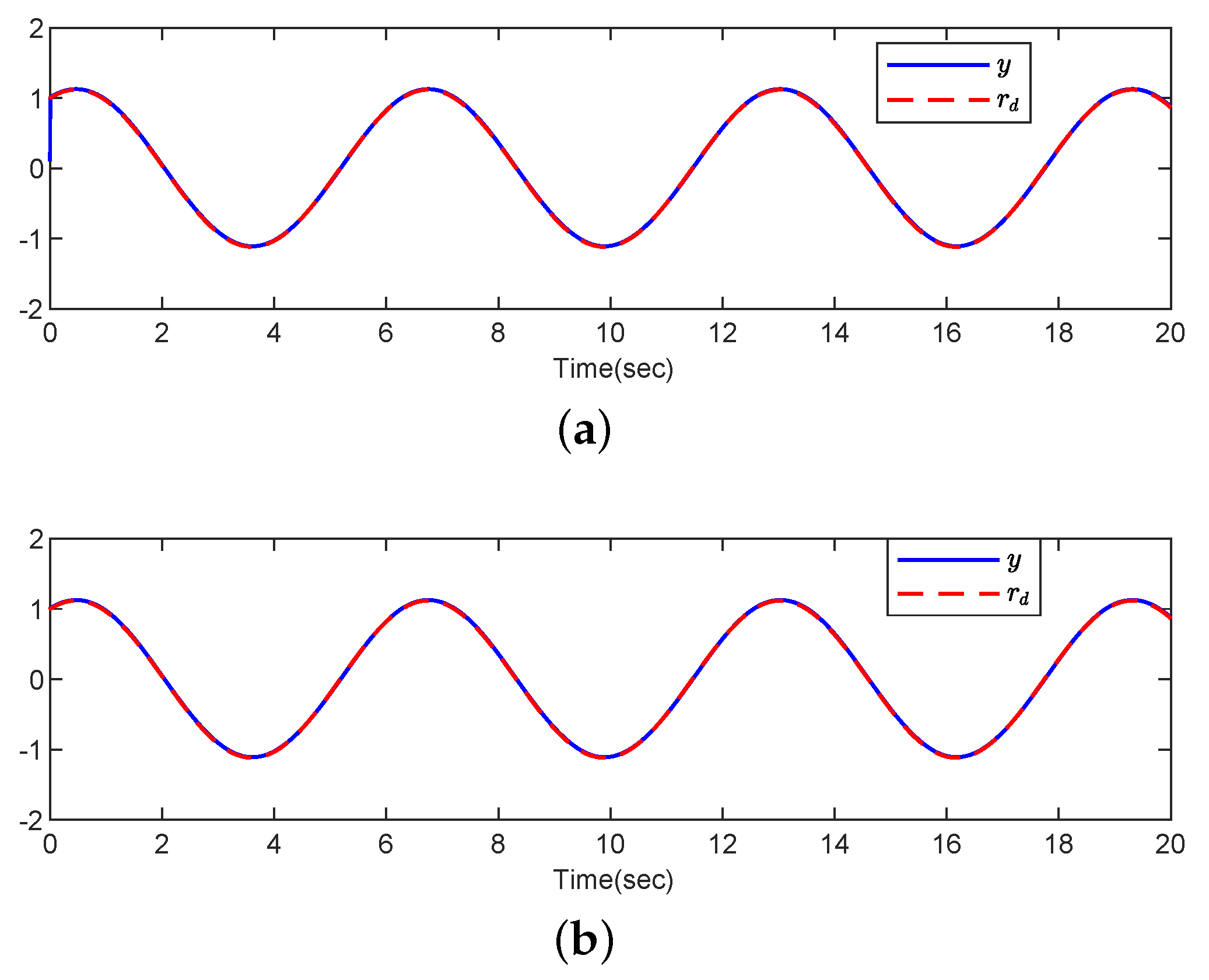 Processes 10 02559 g002 Processes 10 02559 g002