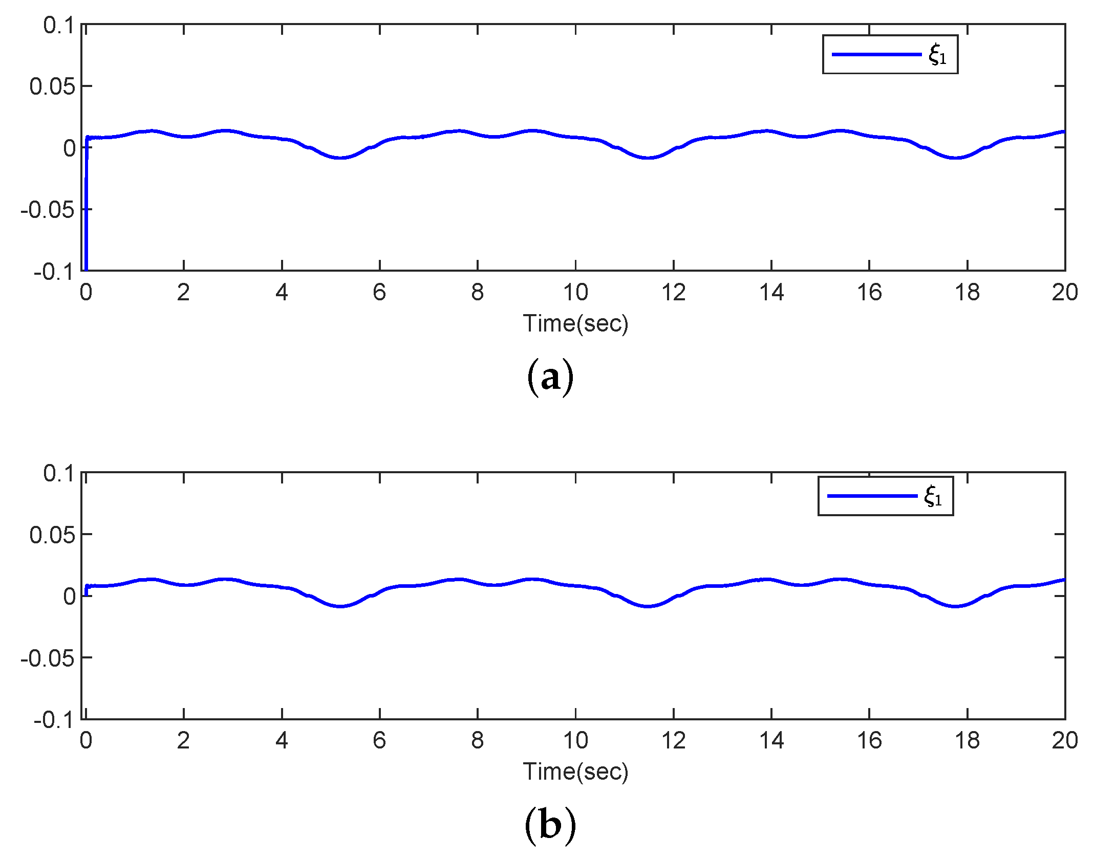 Processes 10 02559 g003 Processes 10 02559 g003