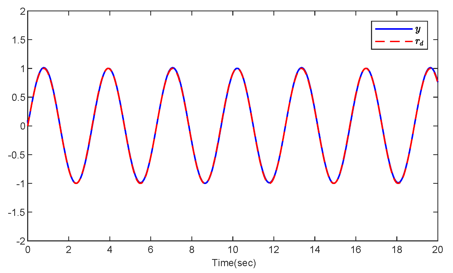 Processes 10 02559 g006 Processes 10 02559 g006