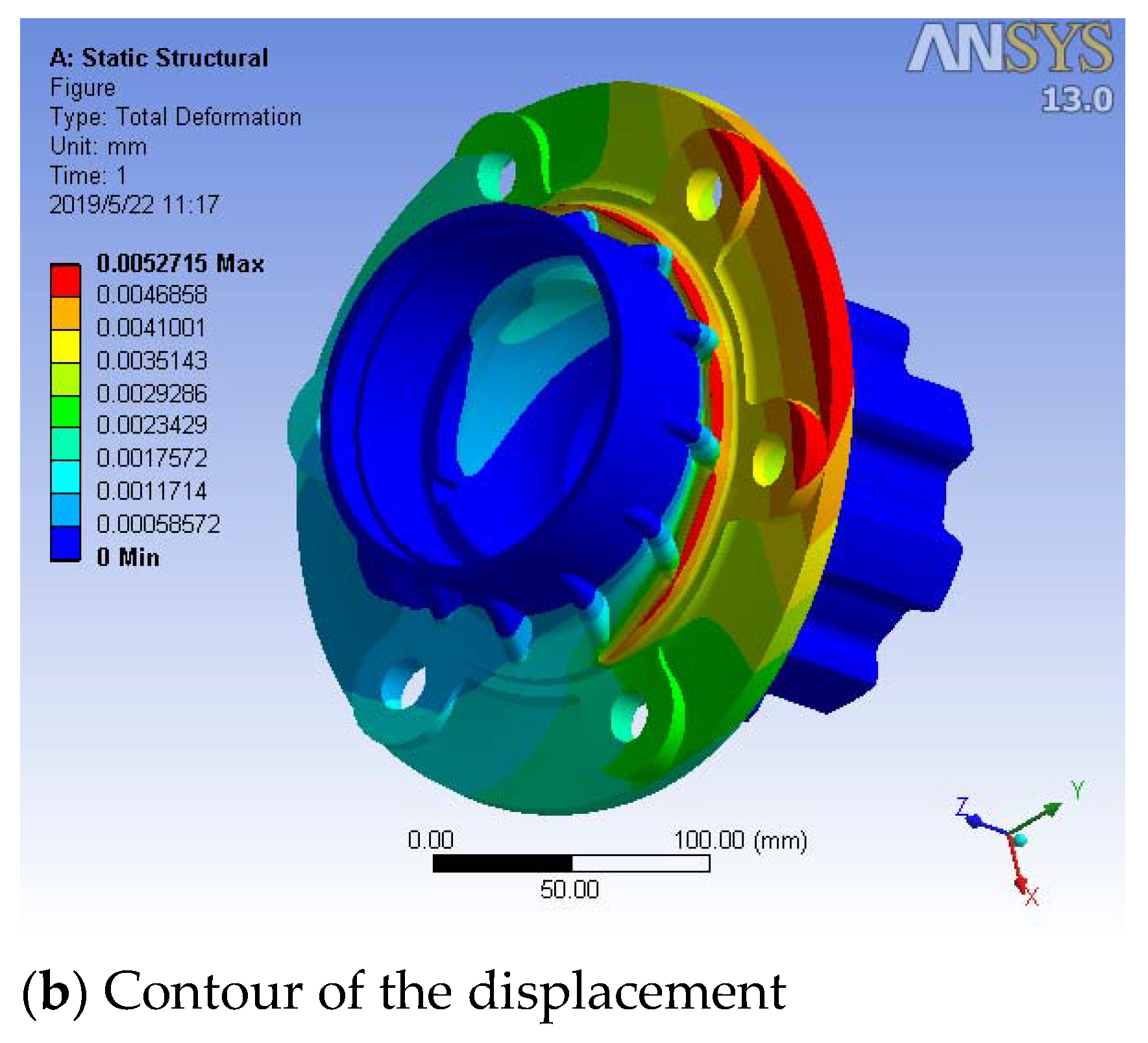 Processes 10 02560 g007b