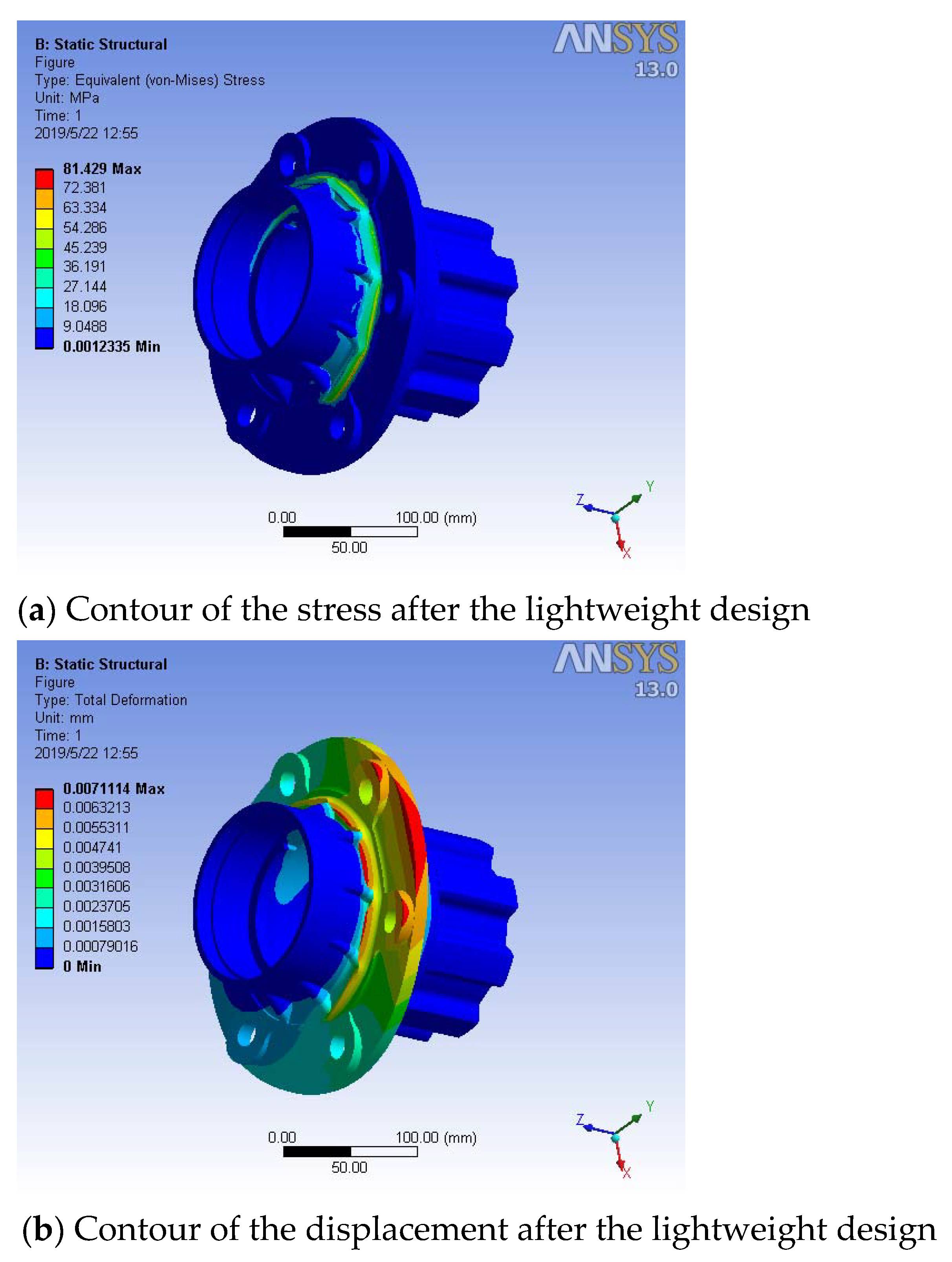 Processes 10 02560 g011