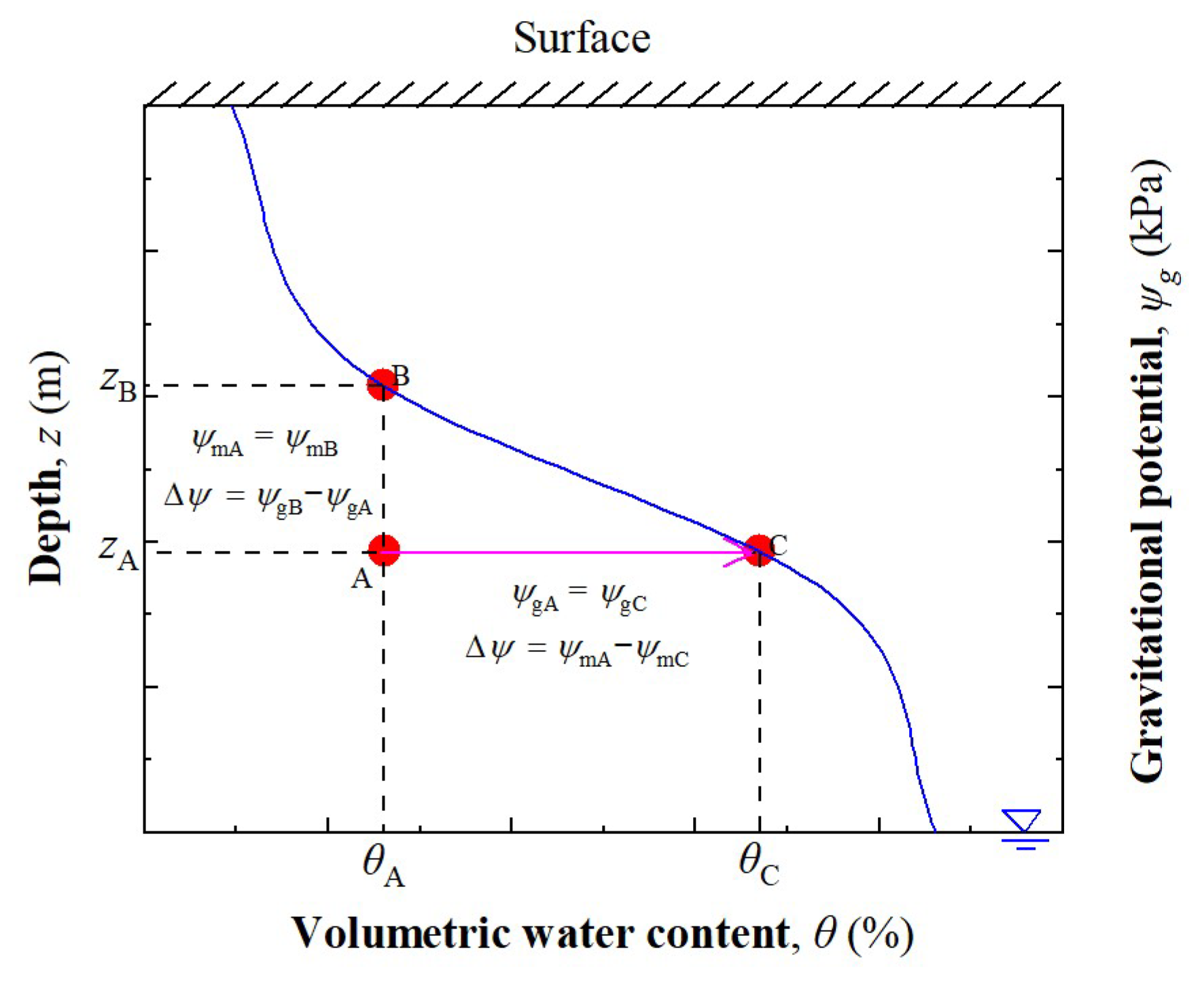 Processes 10 02564 g002
