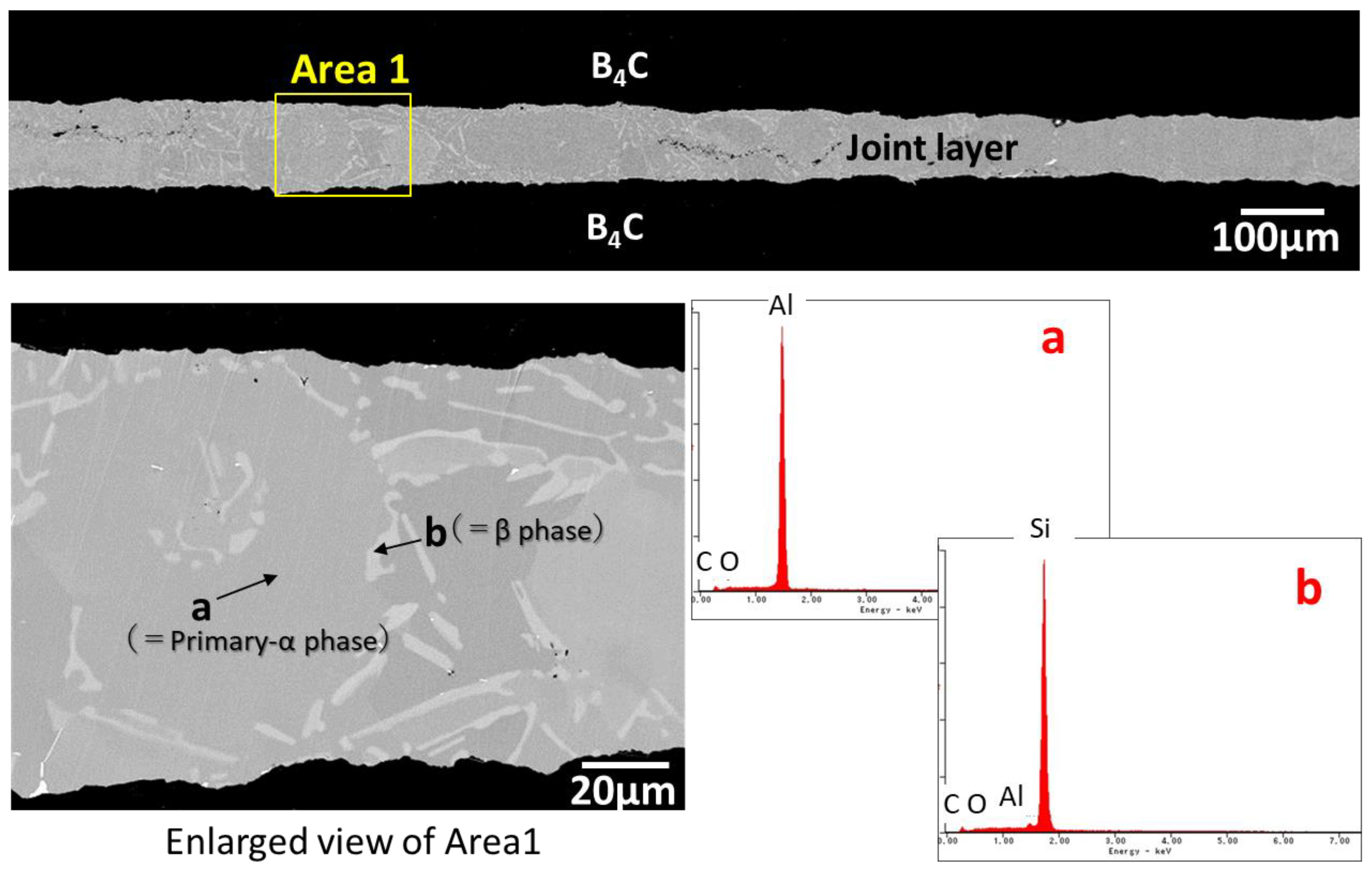 Processes 10 02573 g002
