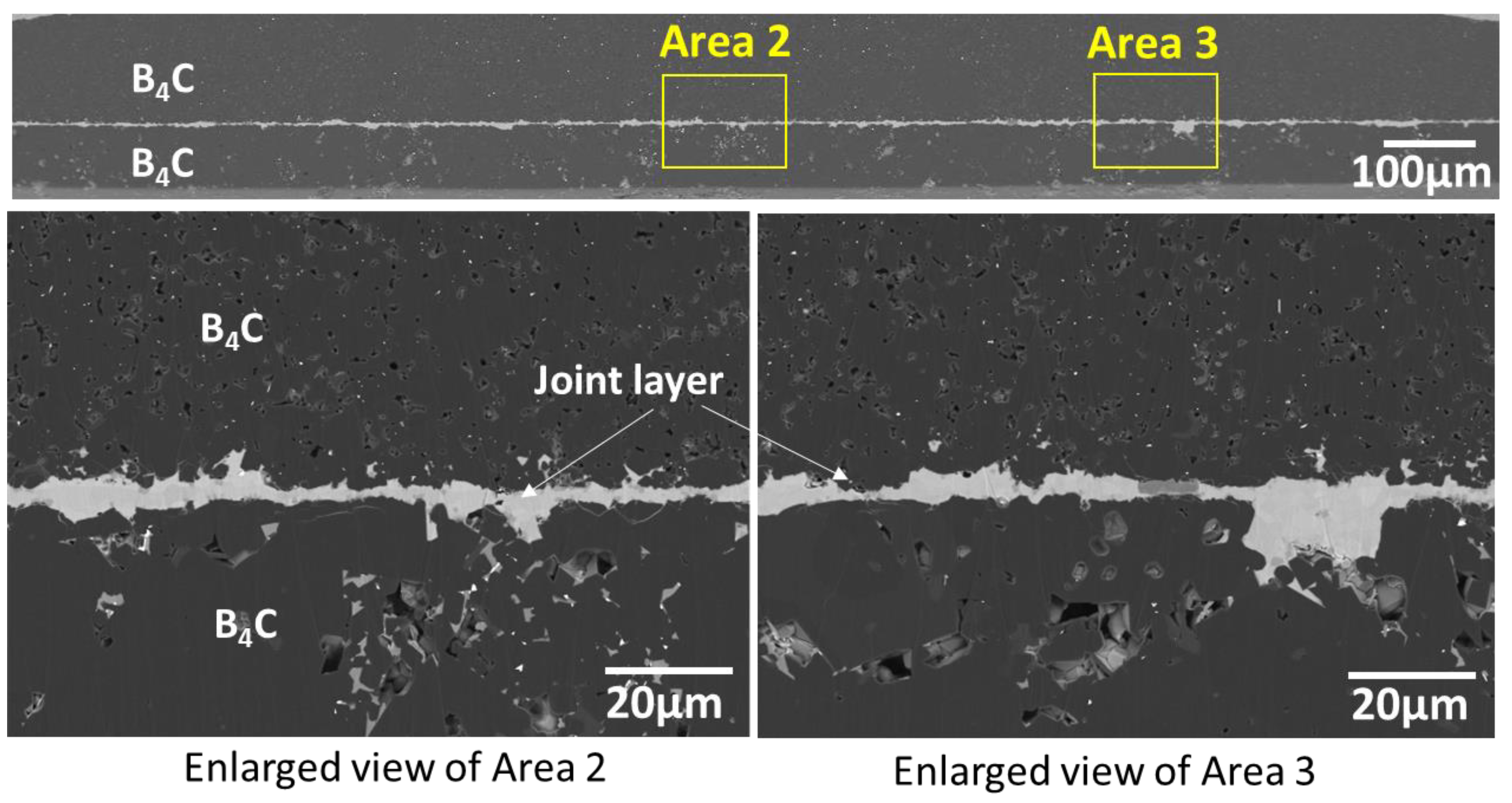 Processes 10 02573 g004