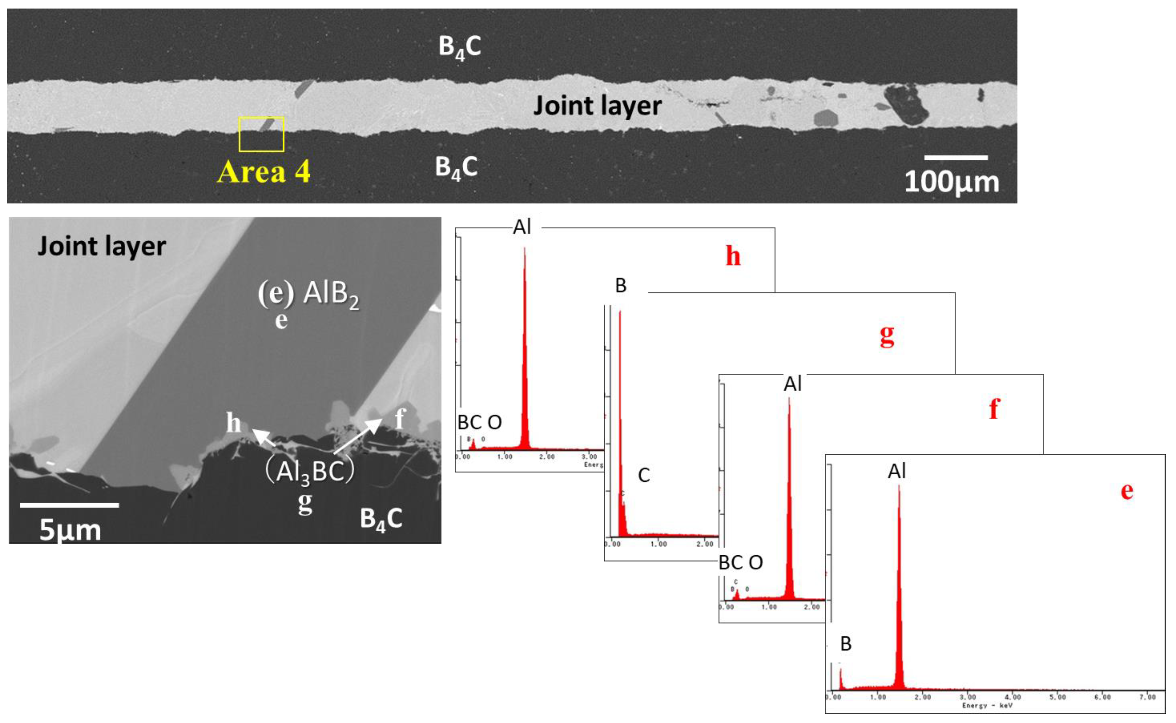 Processes 10 02573 g007