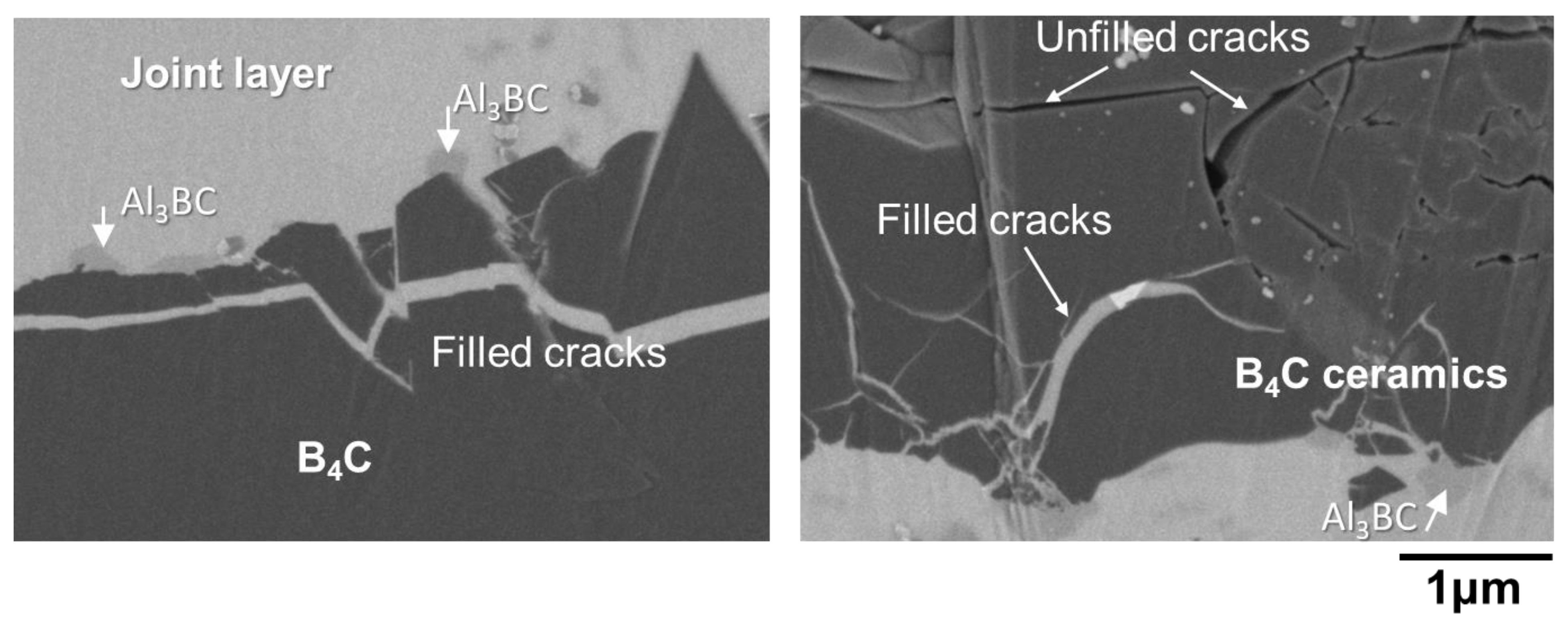 Processes 10 02573 g008
