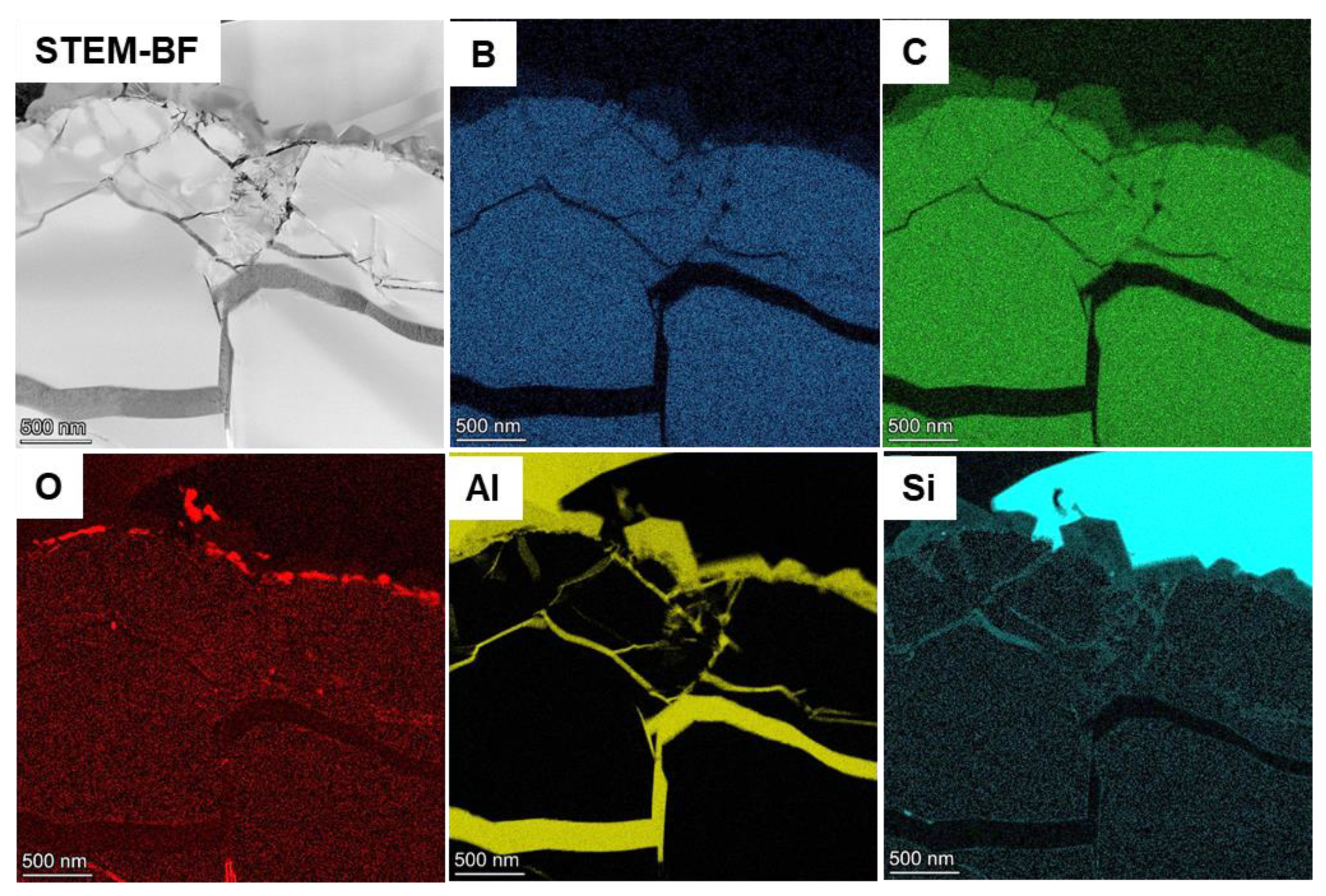 Processes 10 02573 g009