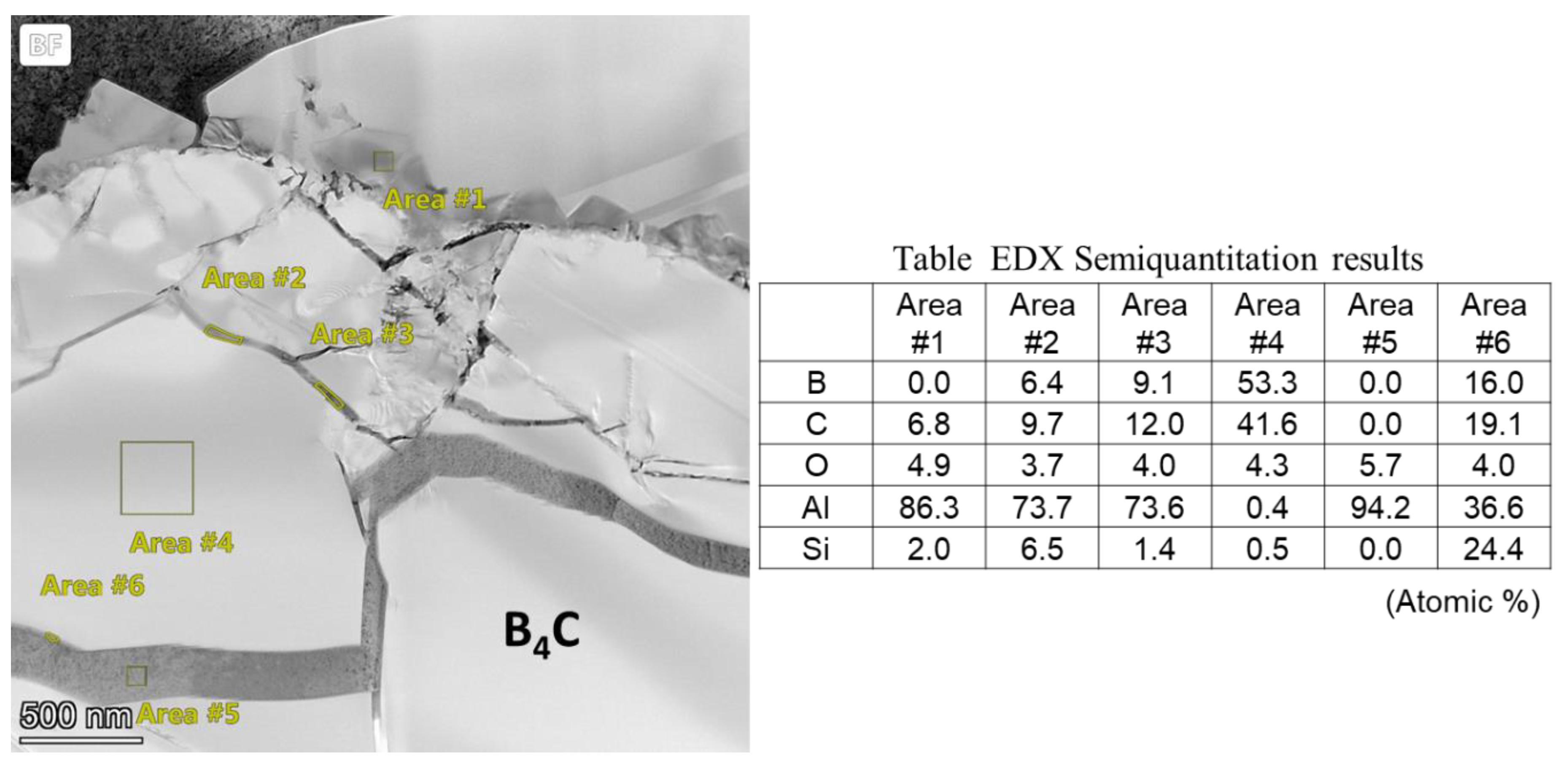 Processes 10 02573 g010