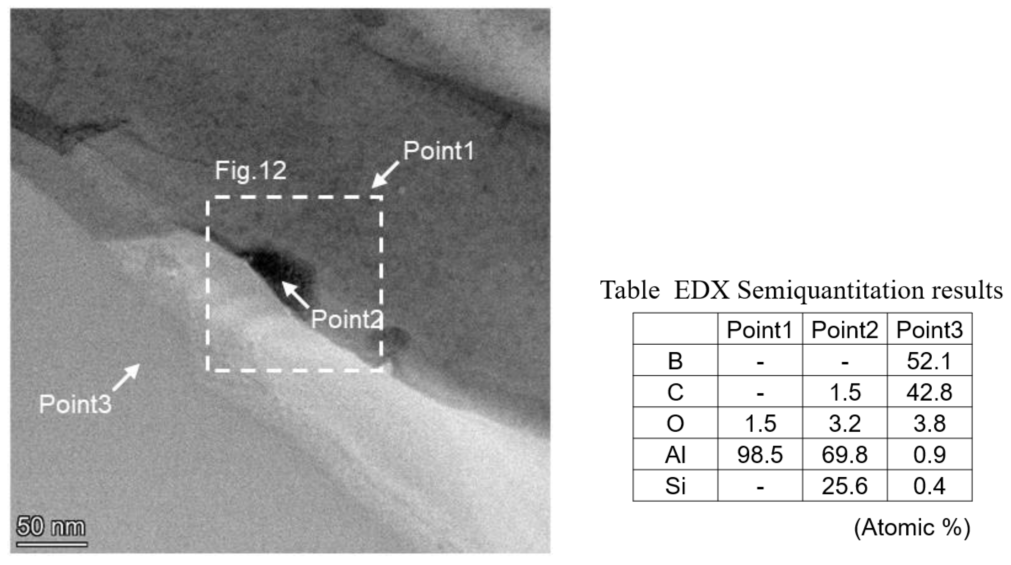 Processes 10 02573 g011