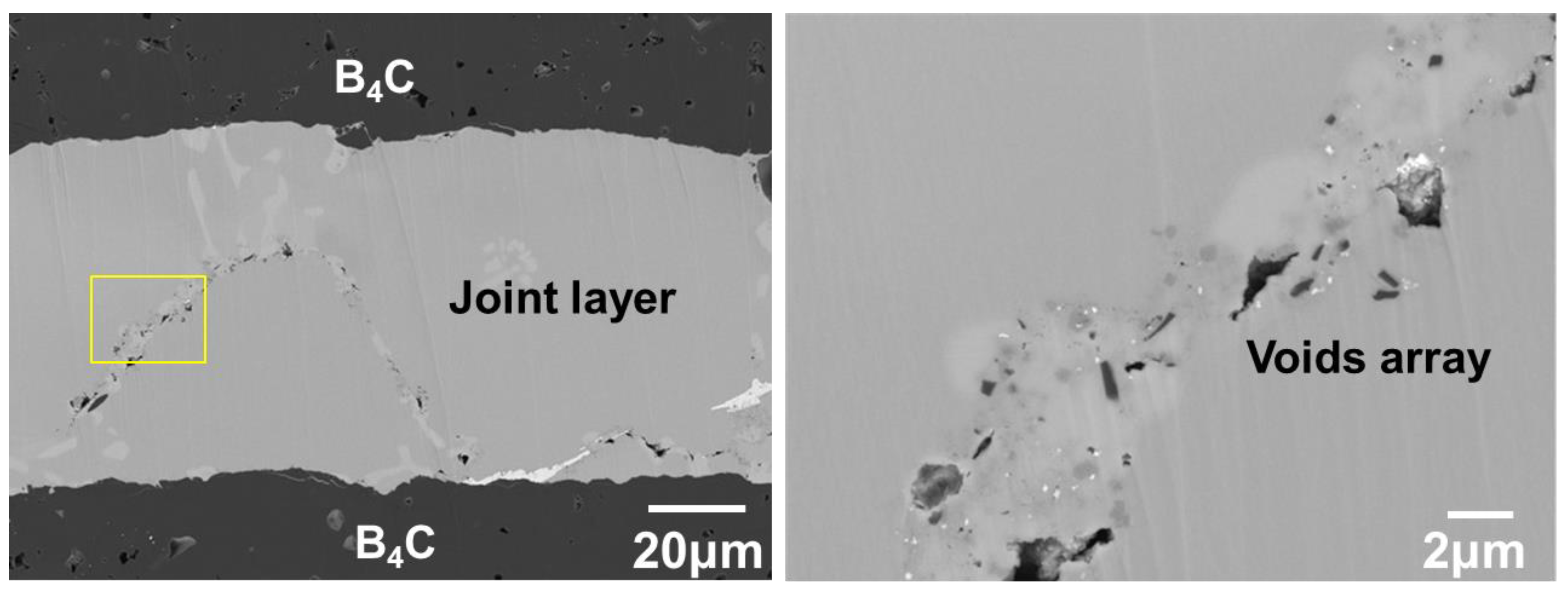 Processes 10 02573 g014
