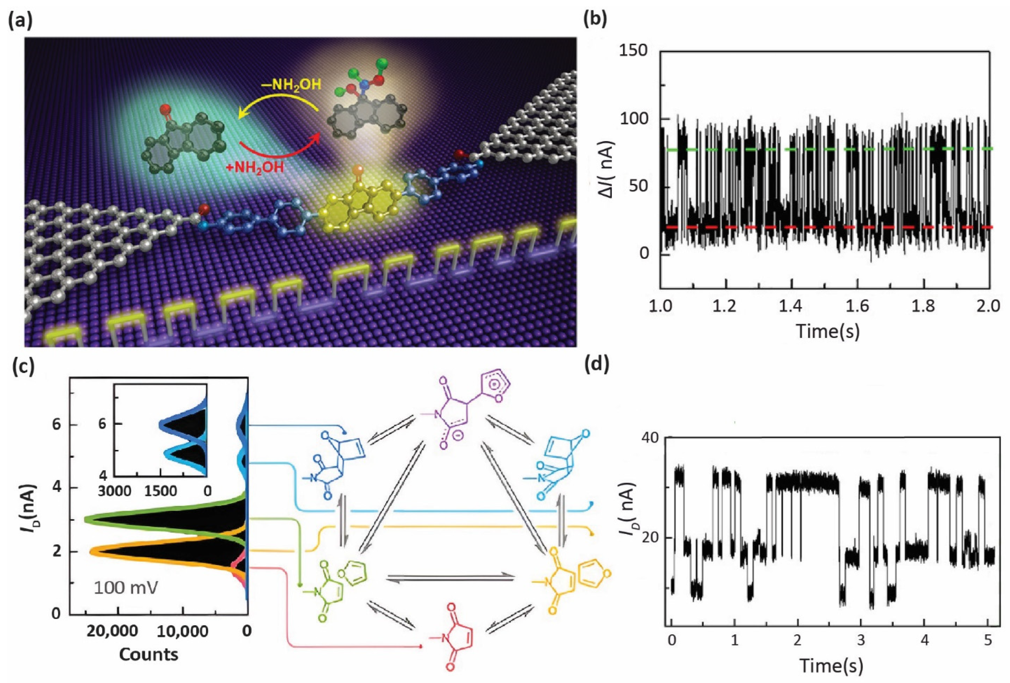 Processes 10 02574 g003 Processes 10 02574 g003