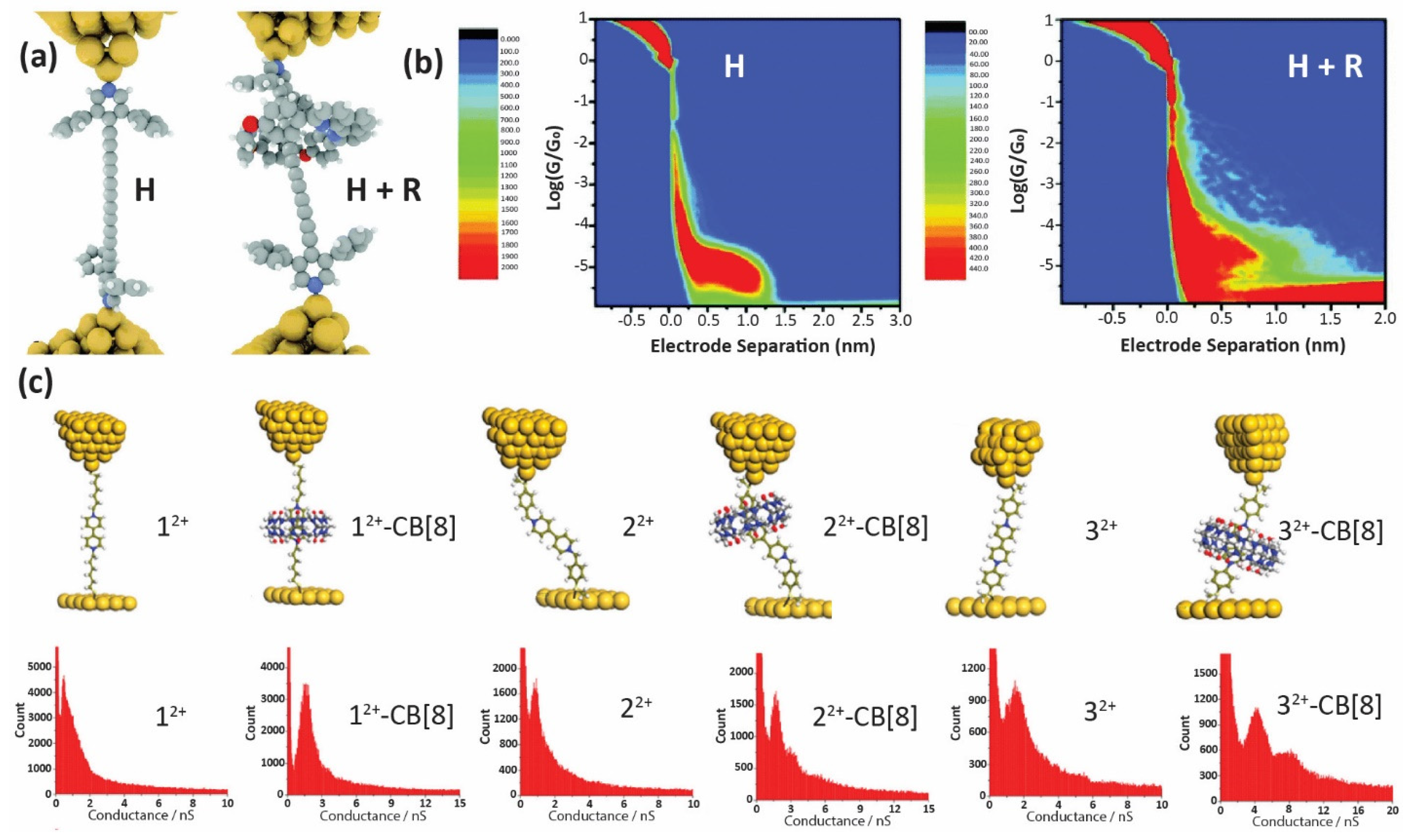 Processes 10 02574 g004 Processes 10 02574 g004