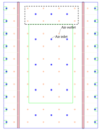 Processes 10 02584 i005 Processes 10 02584 i005