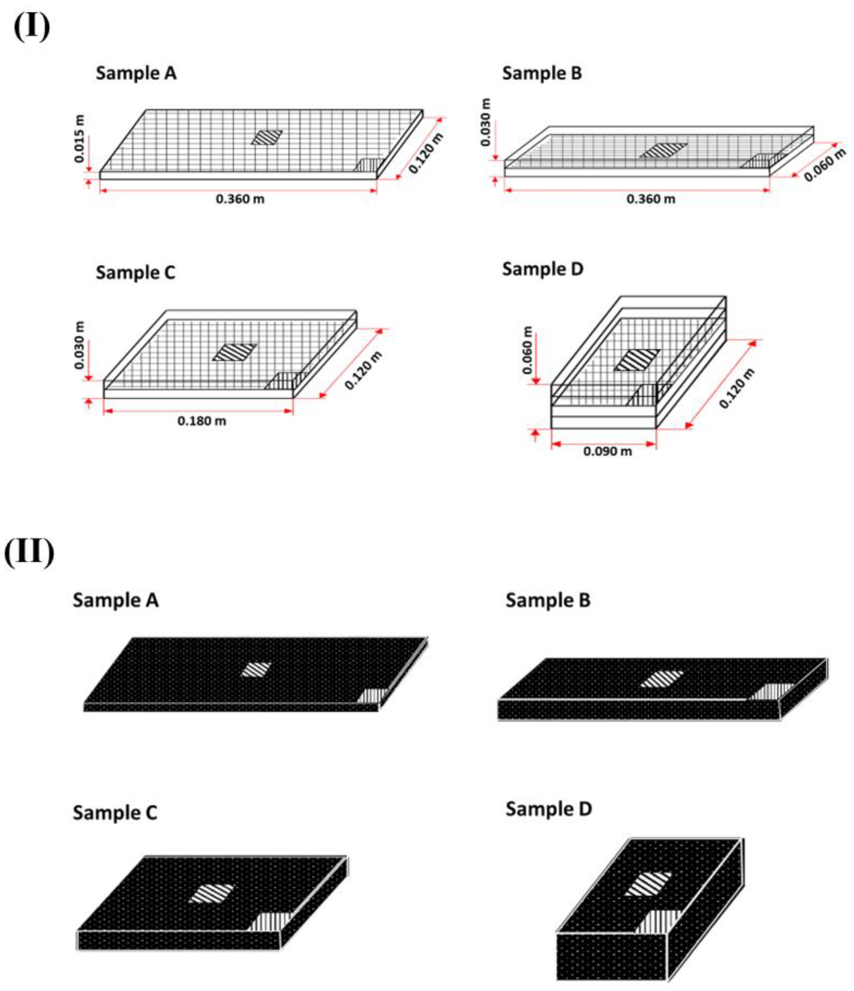 Processes 10 02589 g001