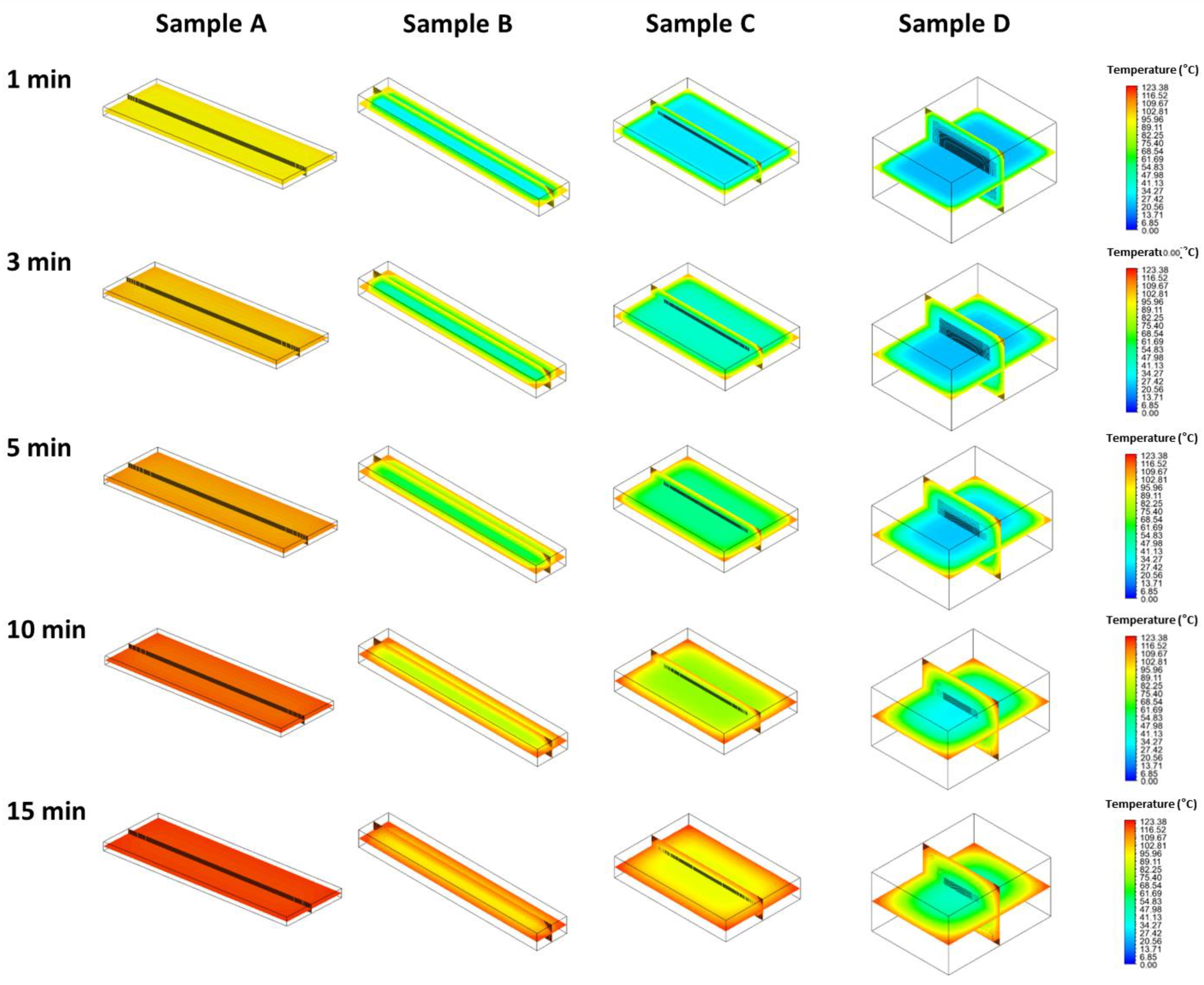 Processes 10 02589 g004