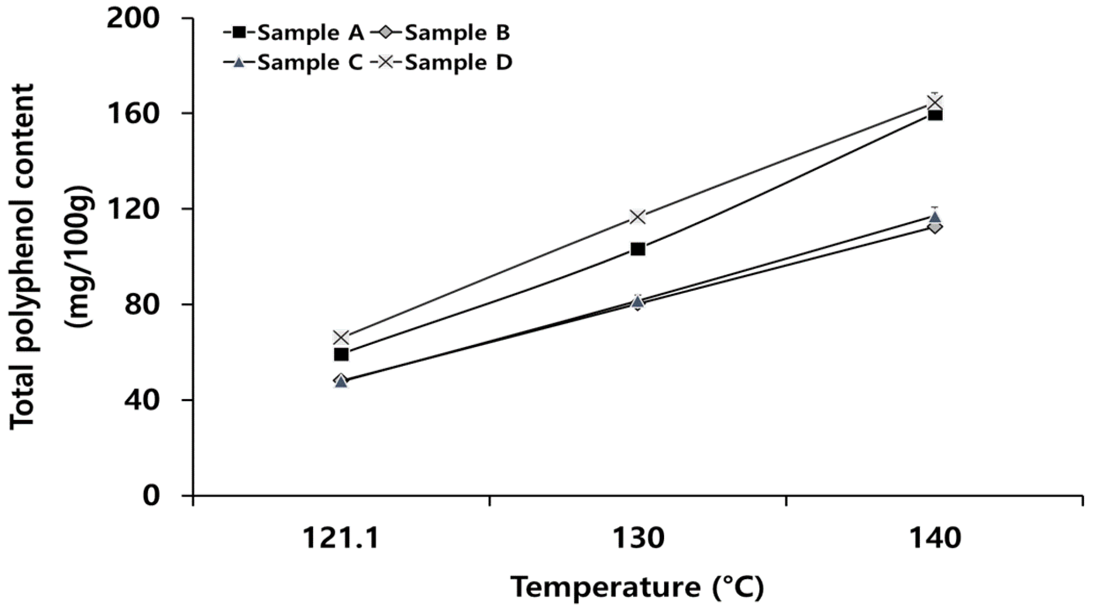 Processes 10 02589 g005