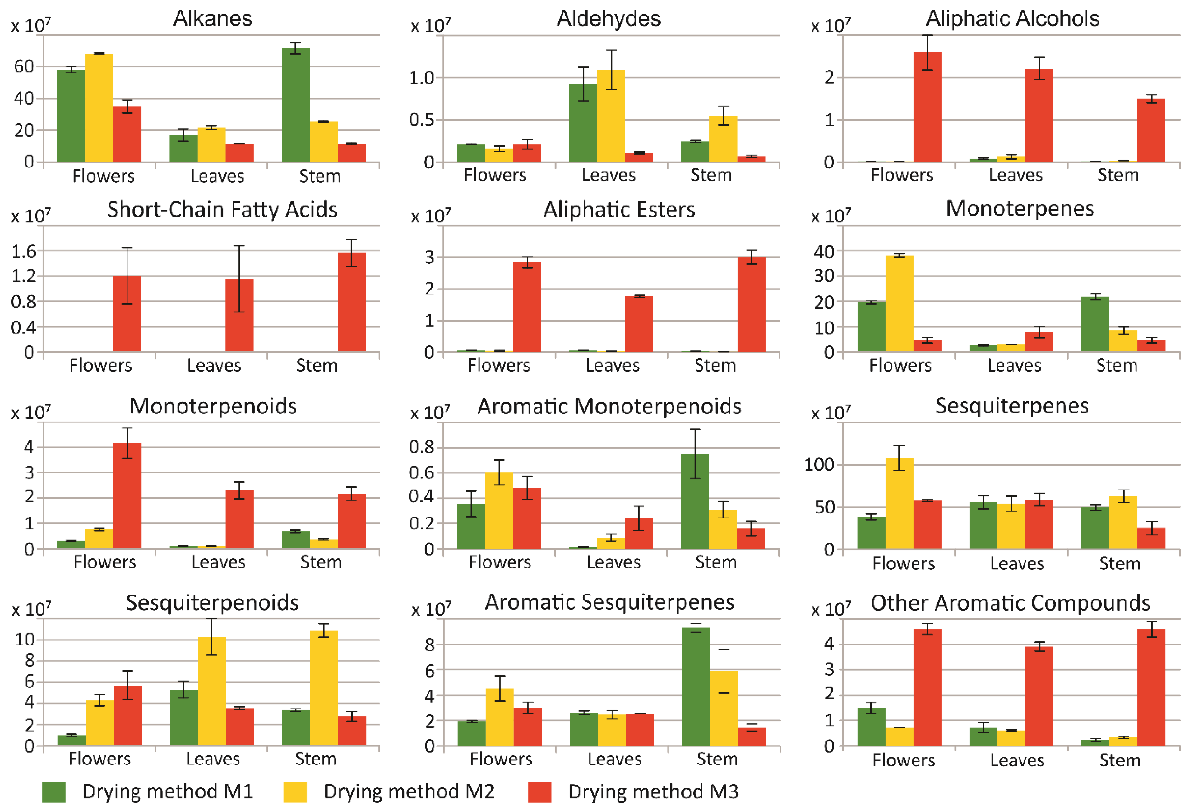 Processes 10 02593 g001