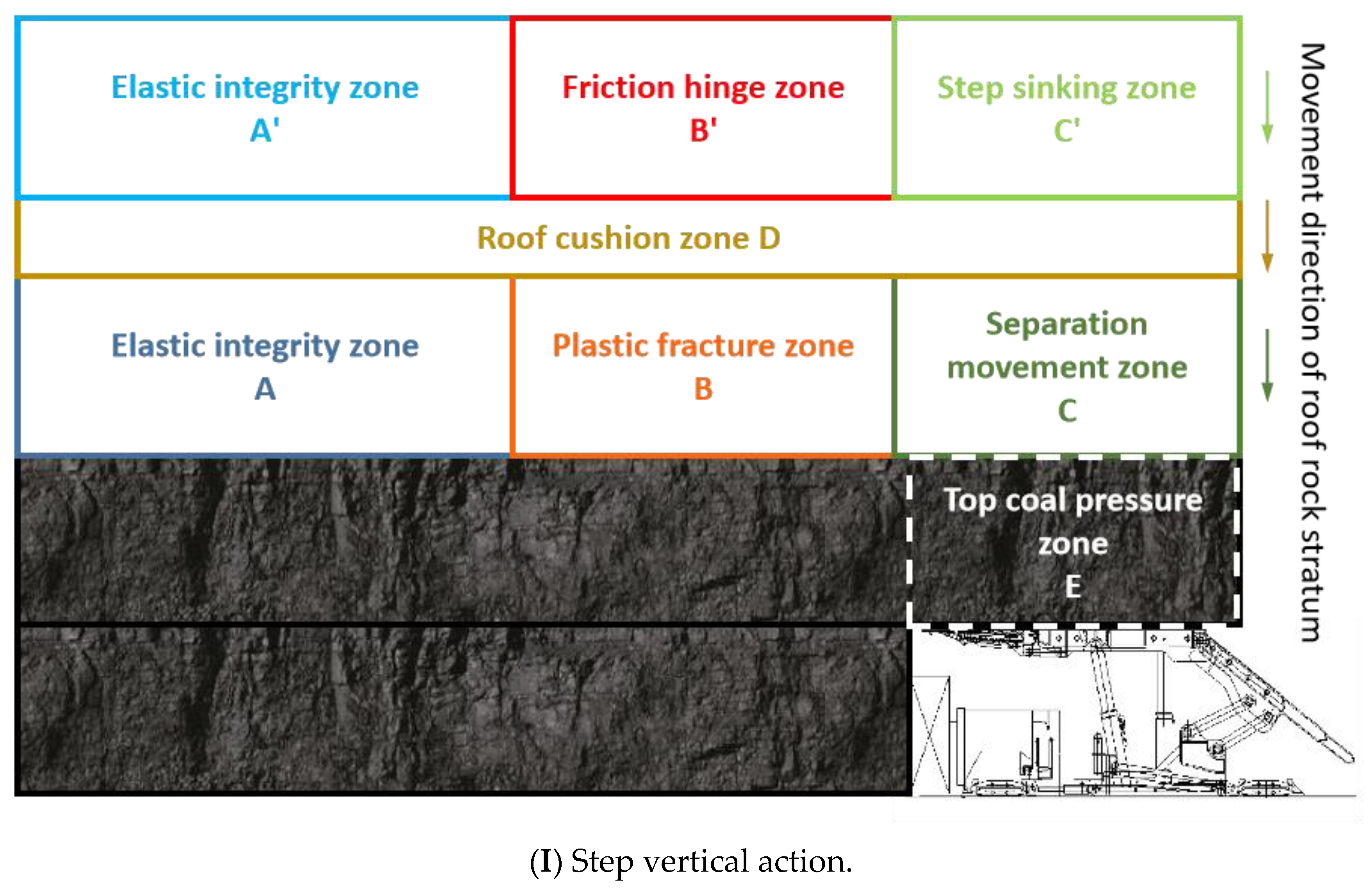 Processes 10 02596 g004a