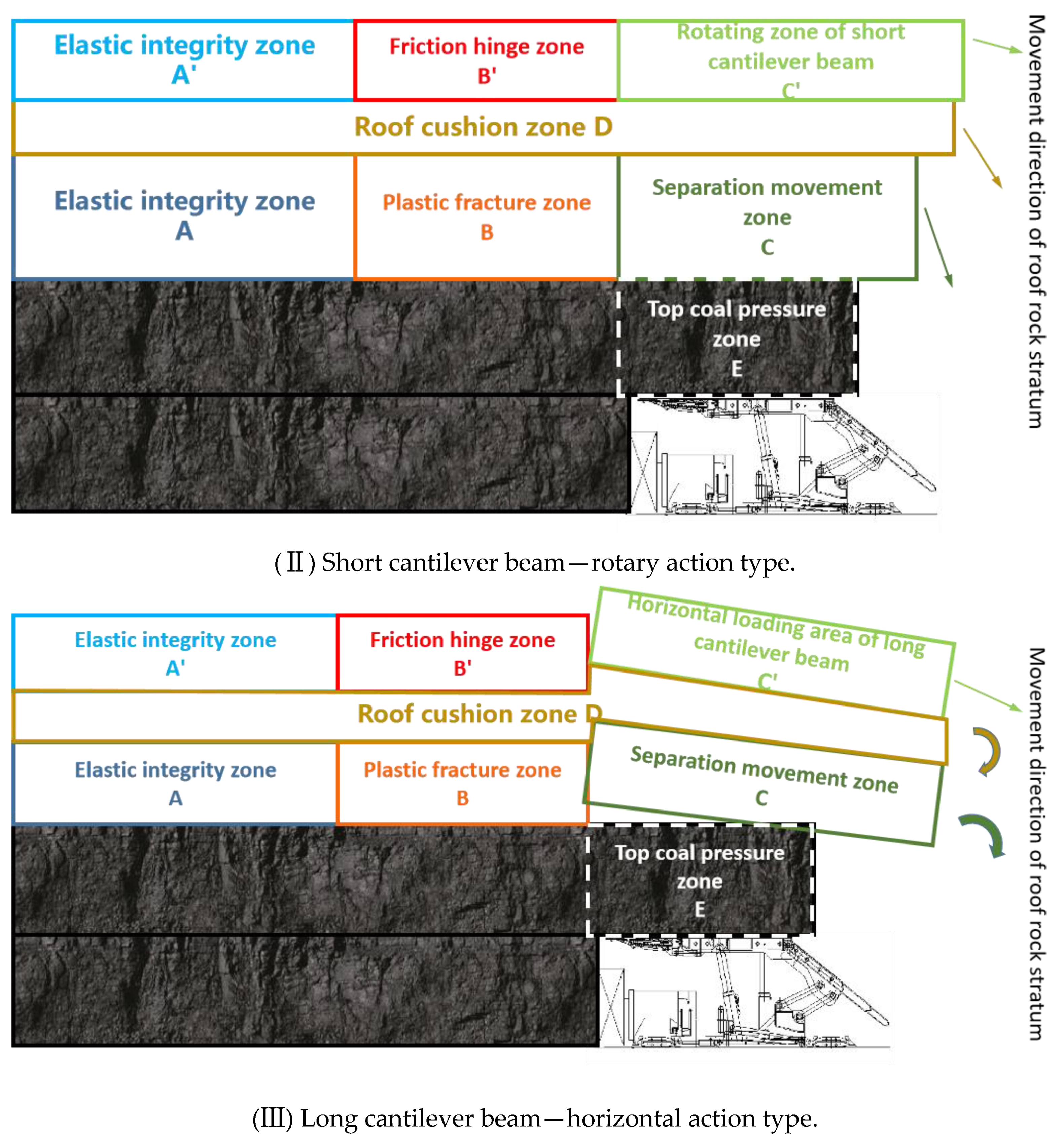 Processes 10 02596 g004b