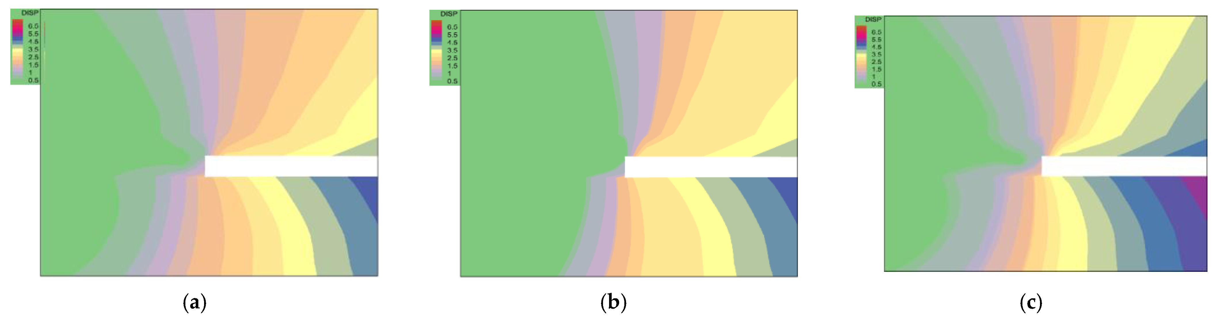 Processes 10 02596 g006