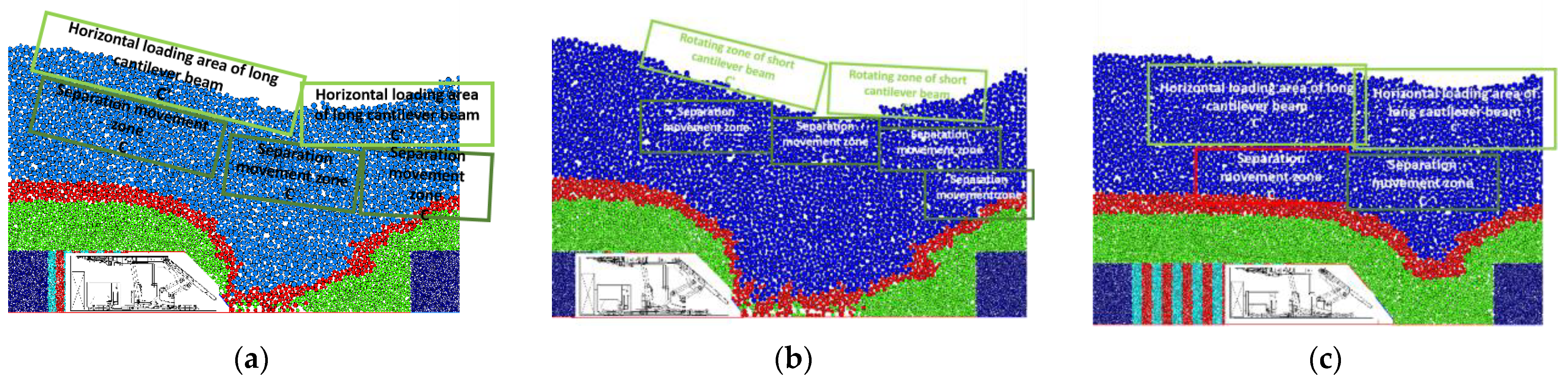 Processes 10 02596 g008