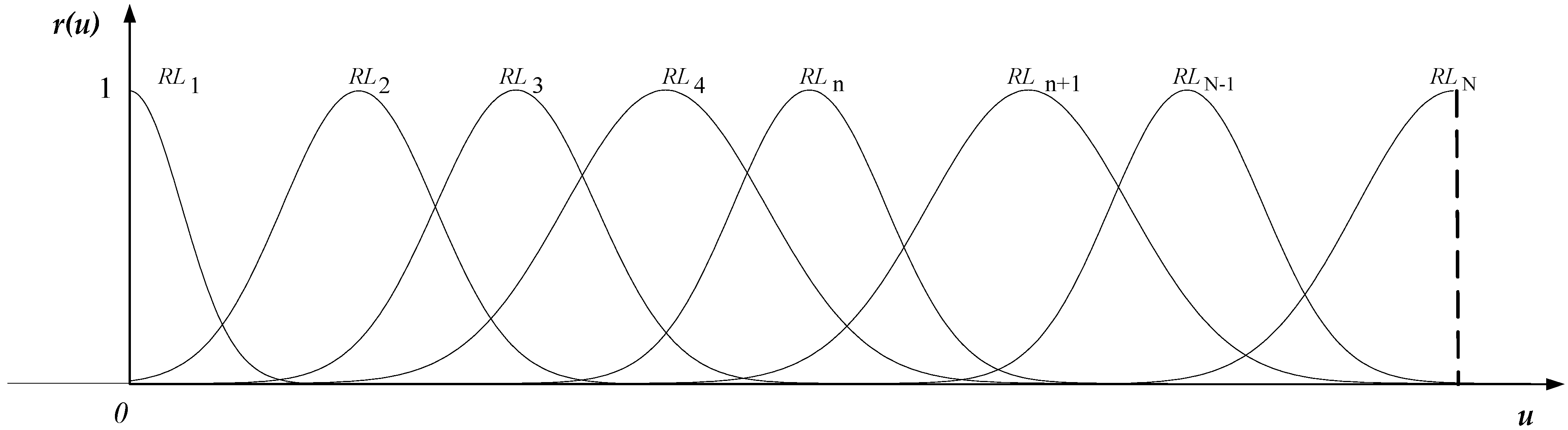 Processes 10 02597 g003